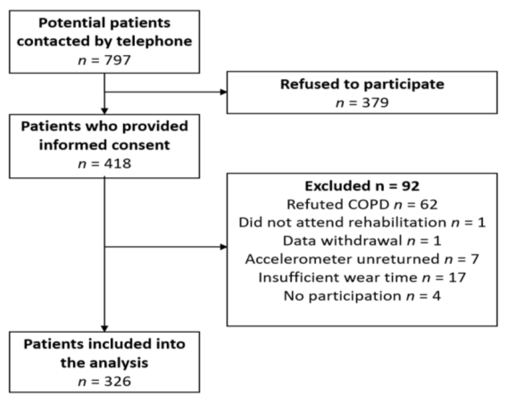 Jcm 08 01346 g001 Jcm 08 01346 g001