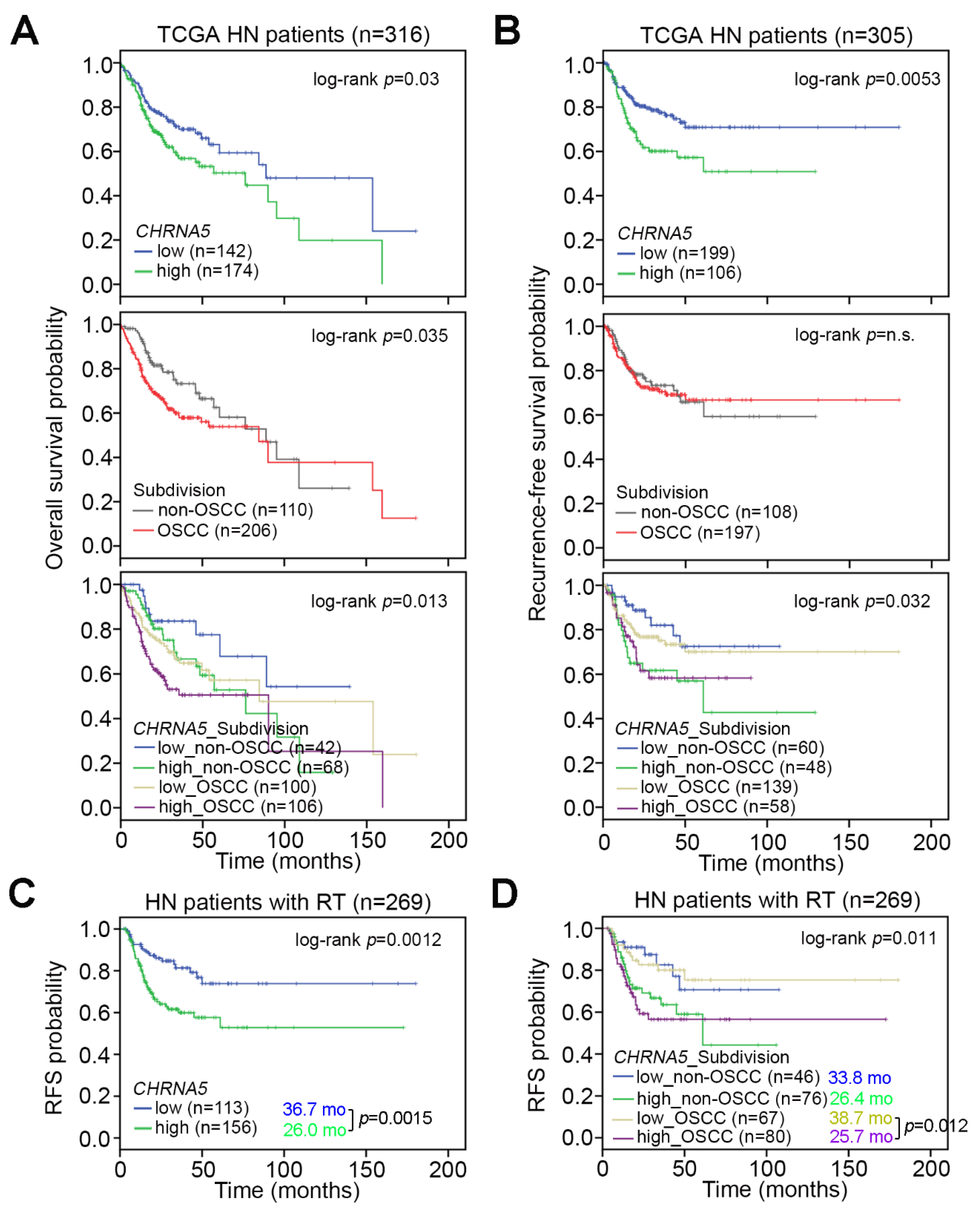 Jcm 08 01454 g002 Jcm 08 01454 g002