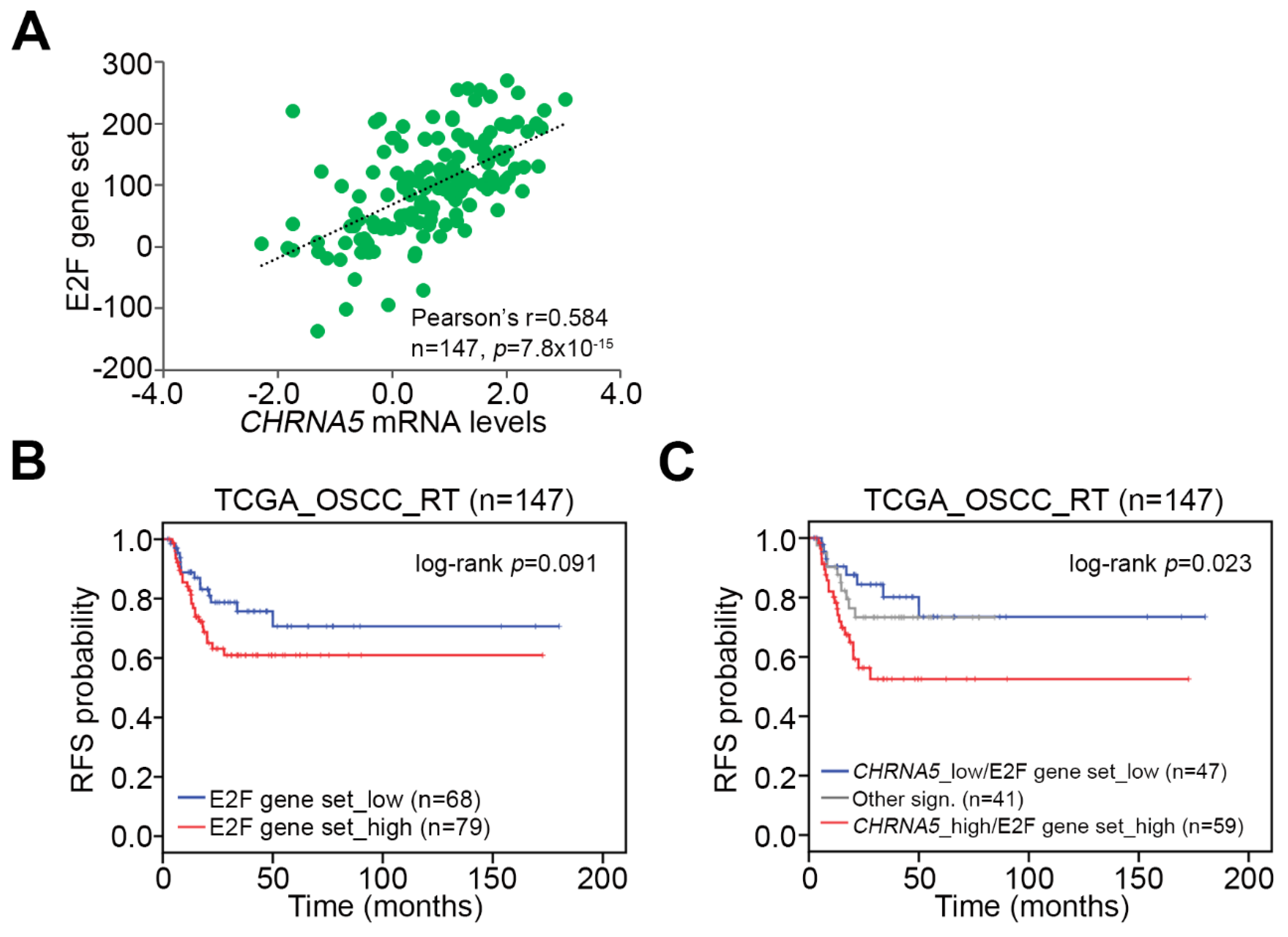 Jcm 08 01454 g005 Jcm 08 01454 g005