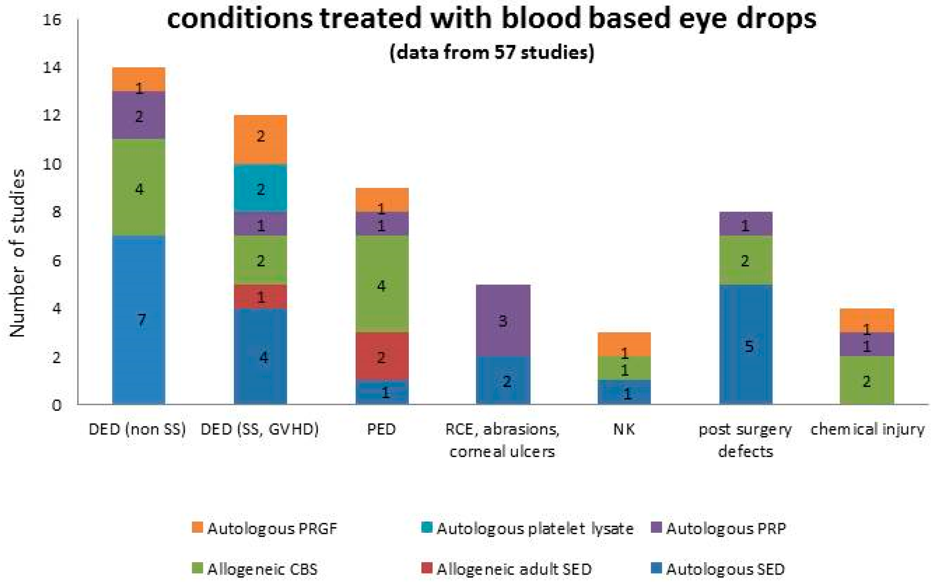 Jcm 08 01478 g001 Jcm 08 01478 g001
