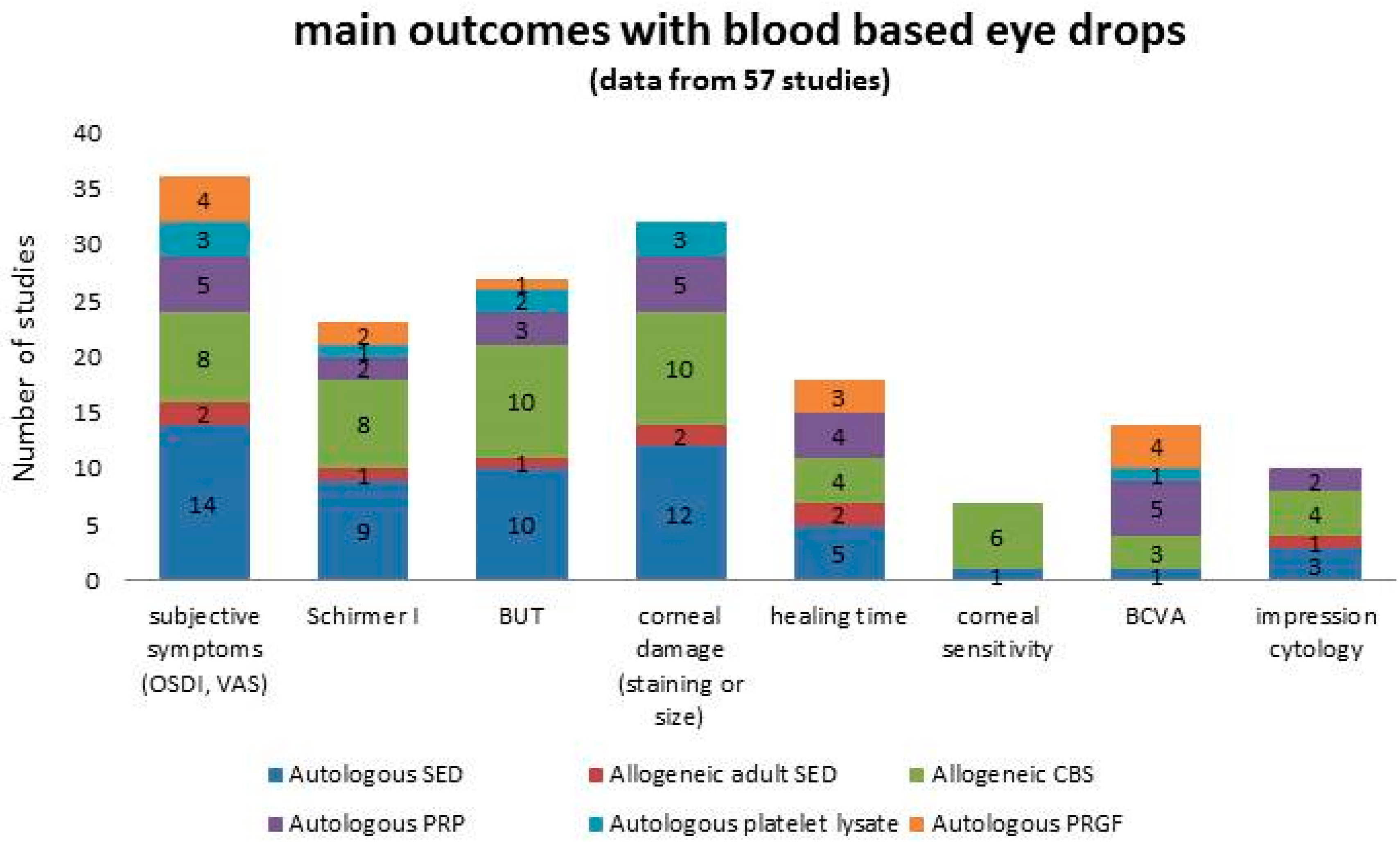 Jcm 08 01478 g003 Jcm 08 01478 g003