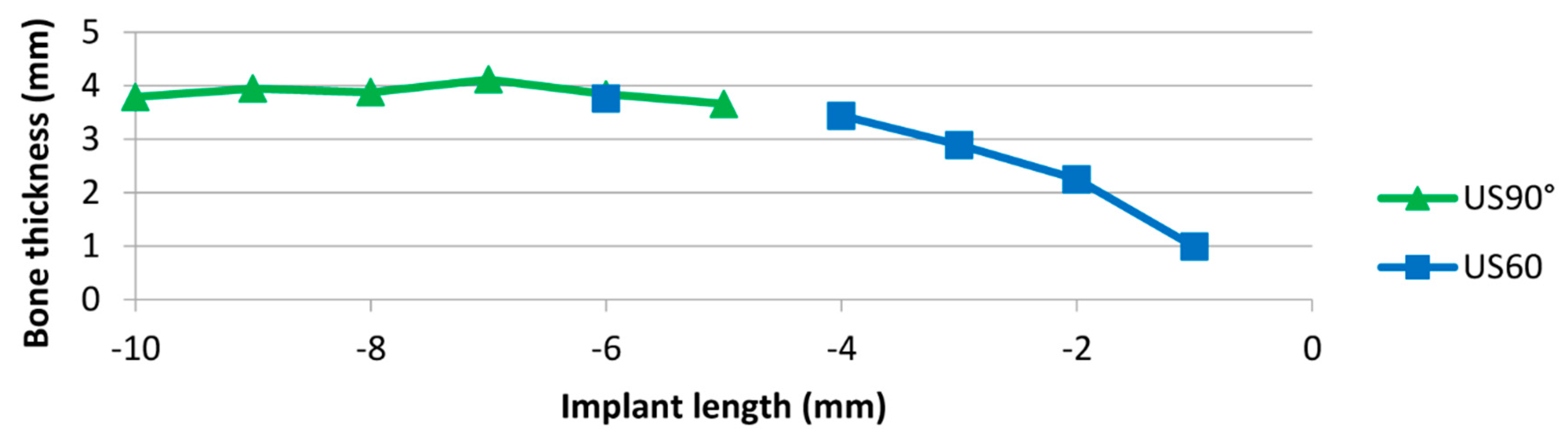 Jcm 08 01539 g008
