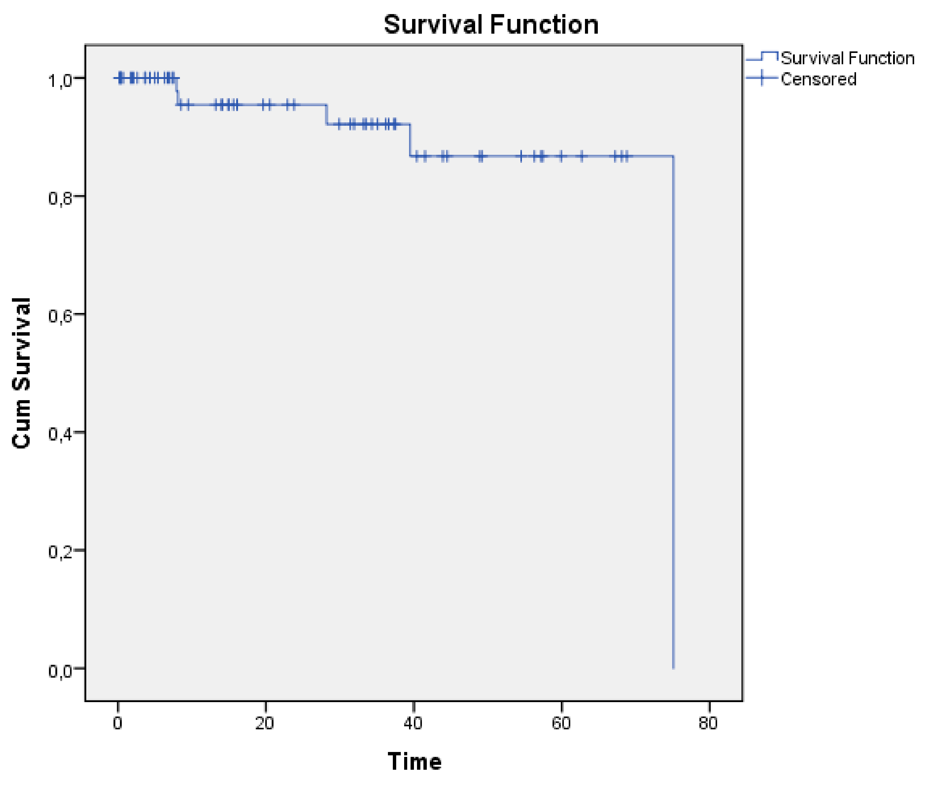 Jcm 08 01614 g001 Jcm 08 01614 g001