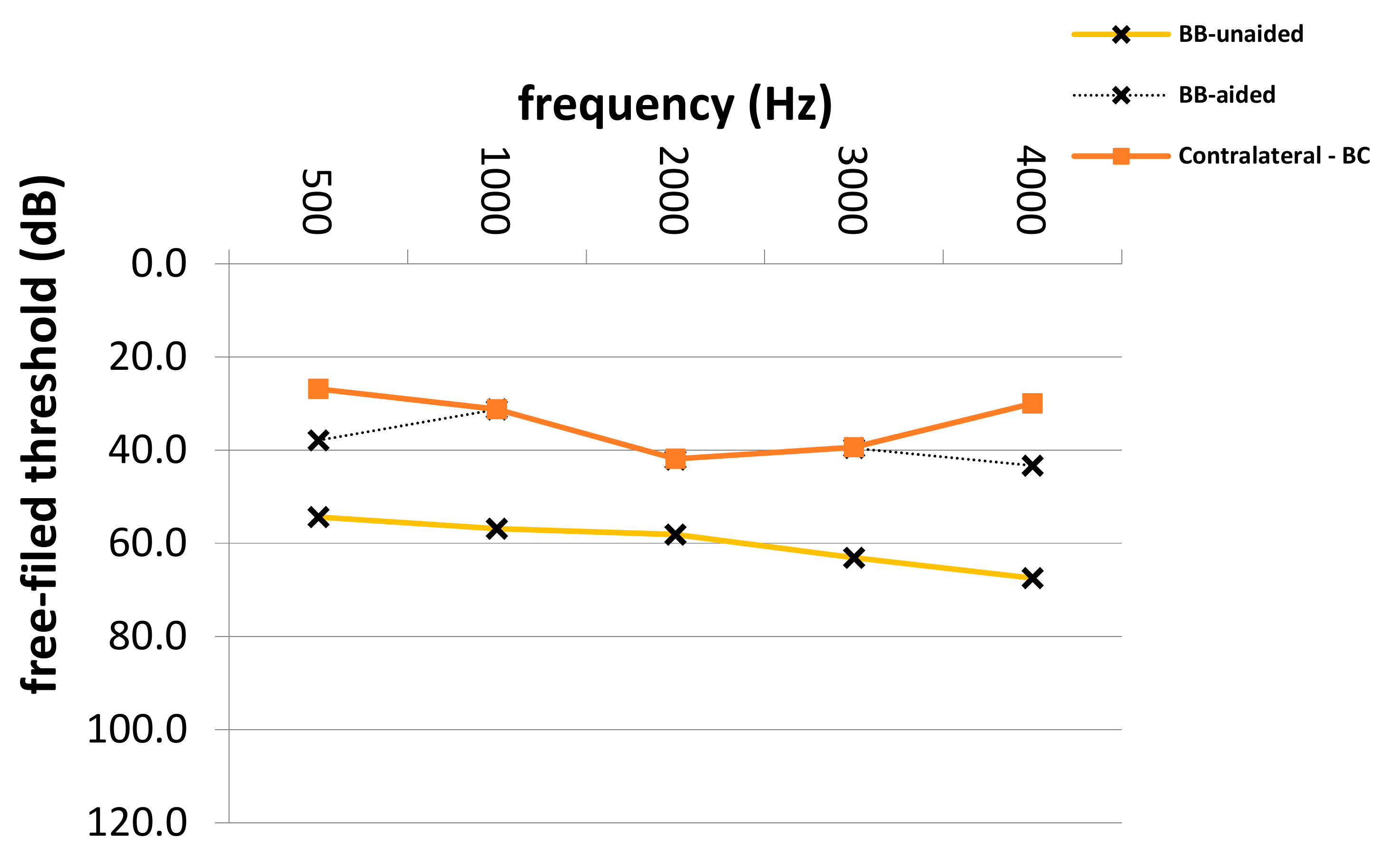 Jcm 08 01614 g003 Jcm 08 01614 g003