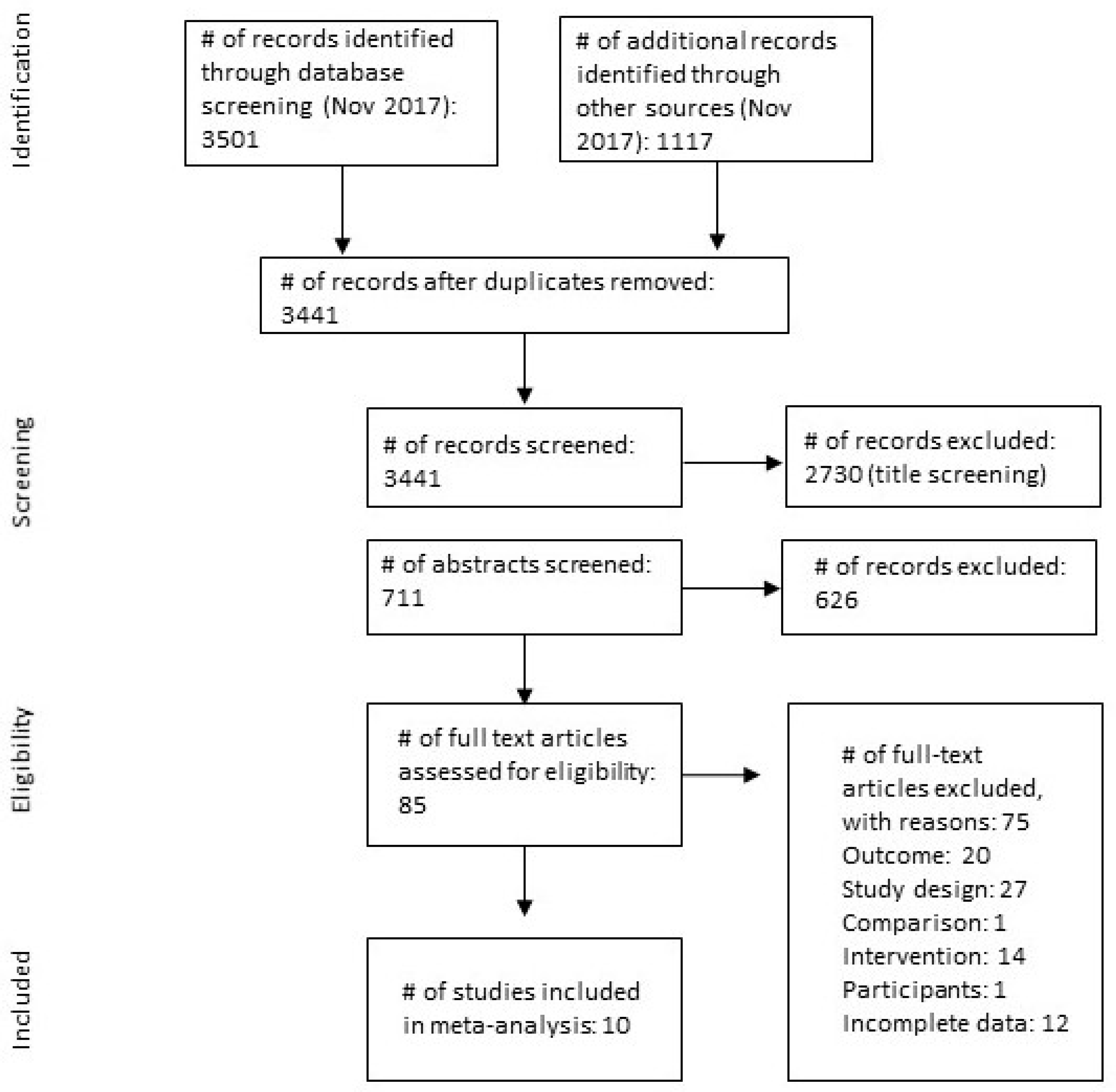 Jcm 08 01638 g001 Jcm 08 01638 g001