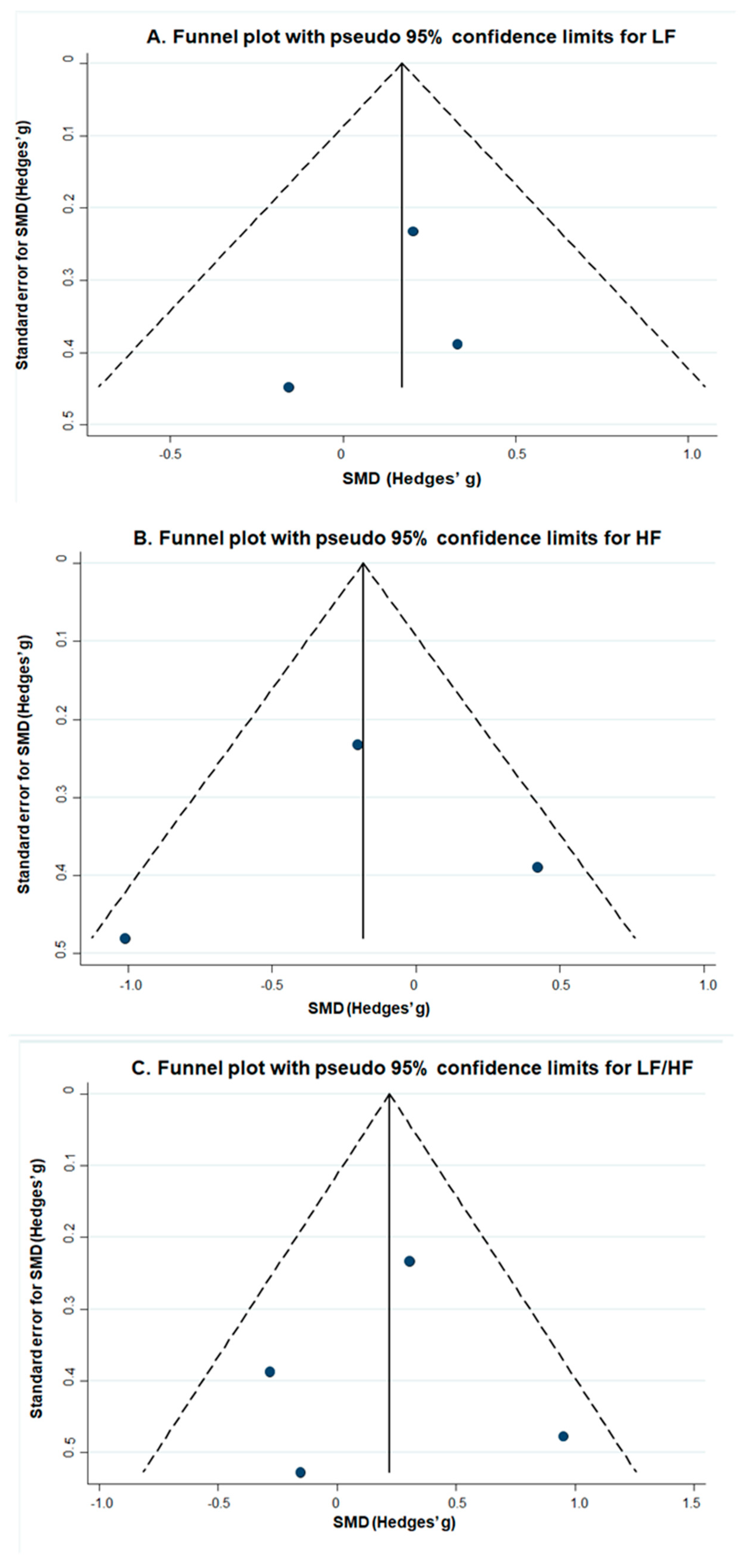 Jcm 08 01638 g0a2 Jcm 08 01638 g0a2