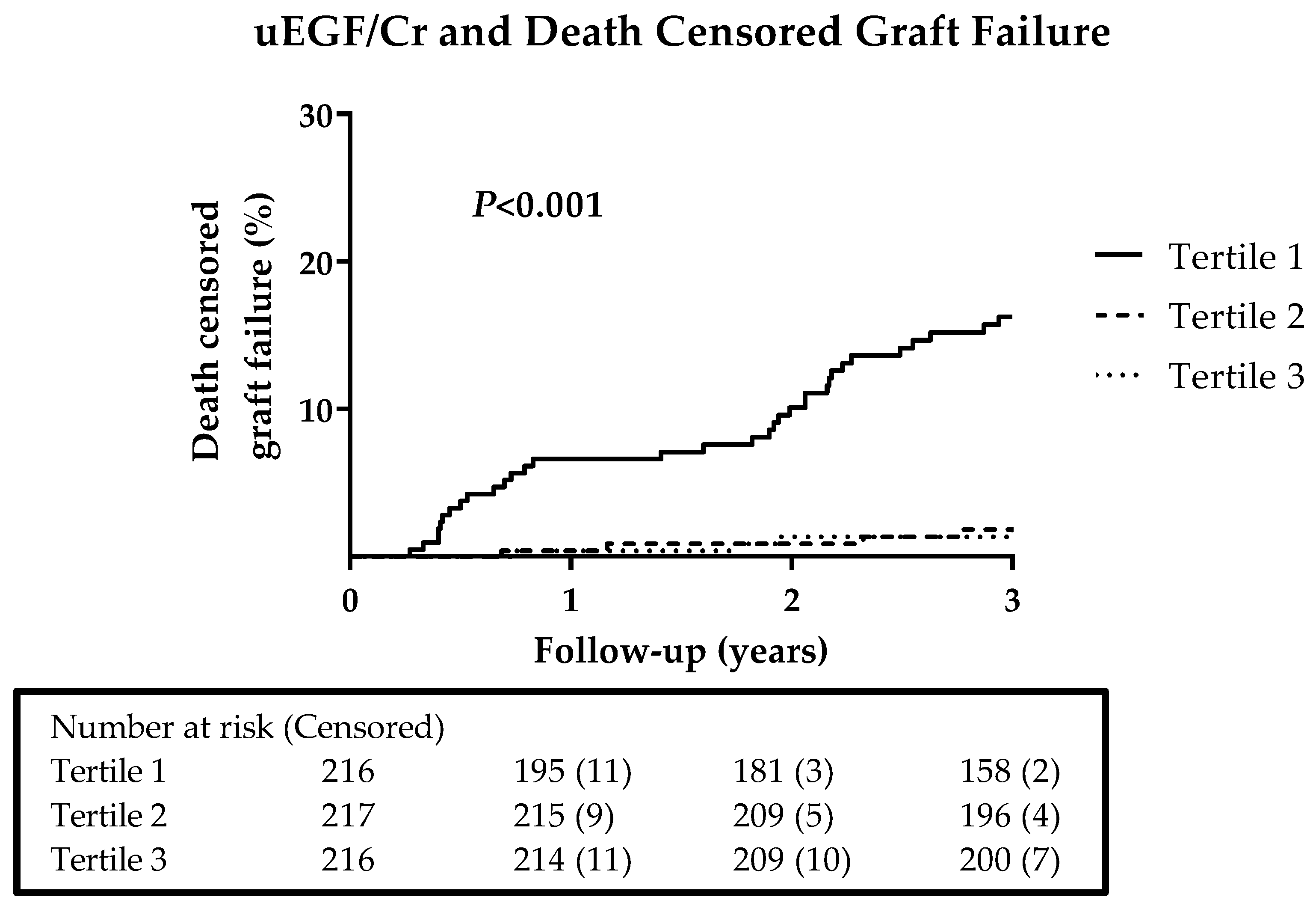 Jcm 08 01673 g002 Jcm 08 01673 g002