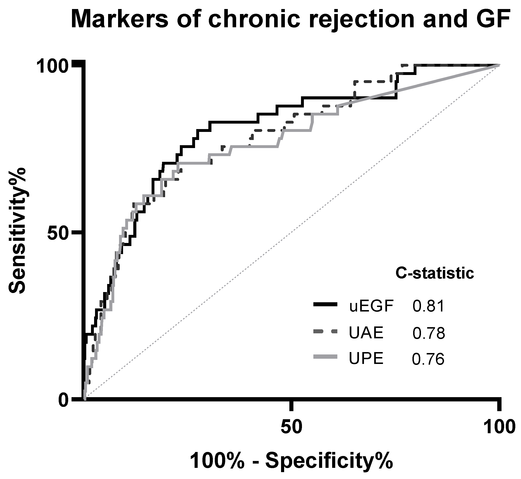 Jcm 08 01673 g003 Jcm 08 01673 g003