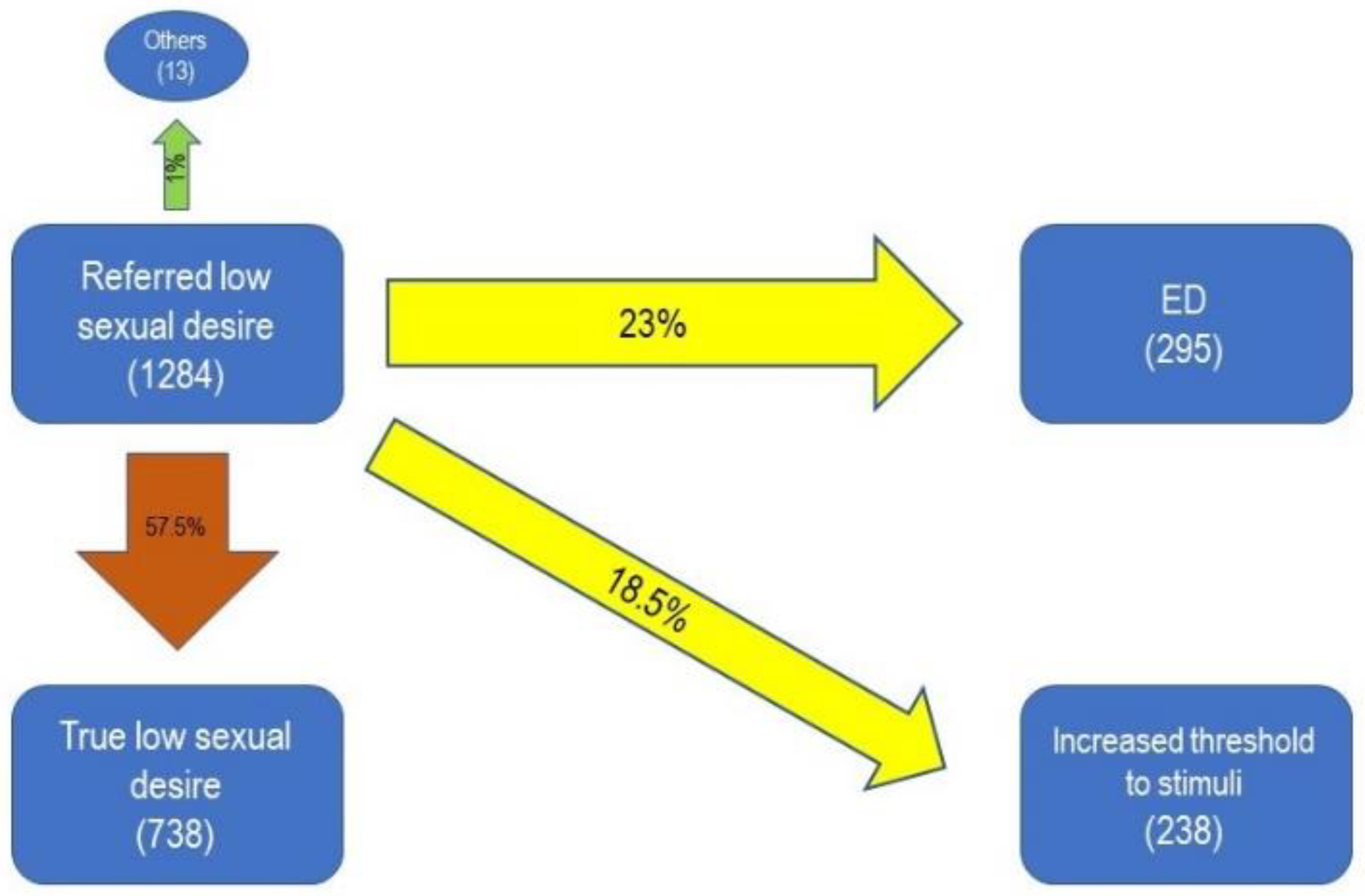 Jcm 08 01679 g003 Jcm 08 01679 g003