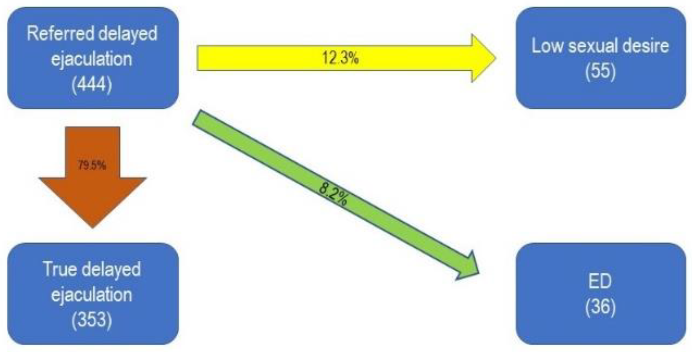 Jcm 08 01679 g004 Jcm 08 01679 g004