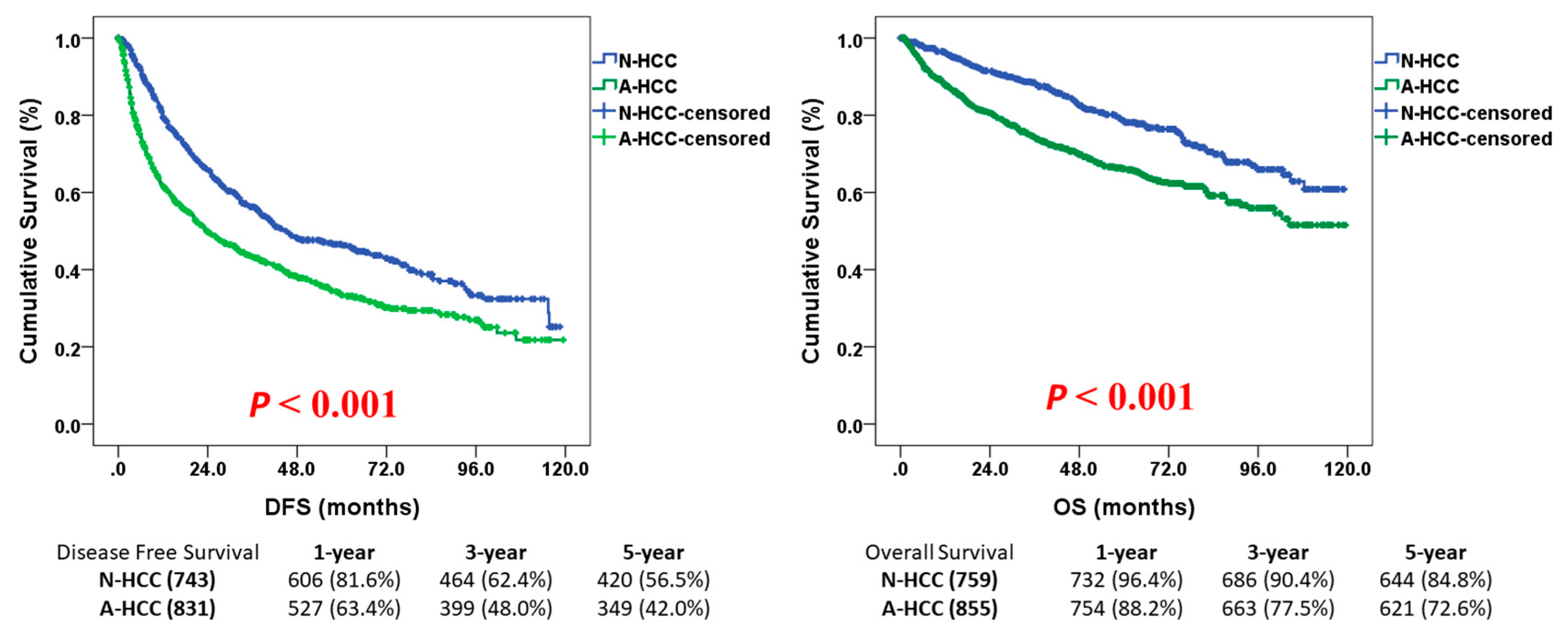 Jcm 08 01736 g001 Jcm 08 01736 g001