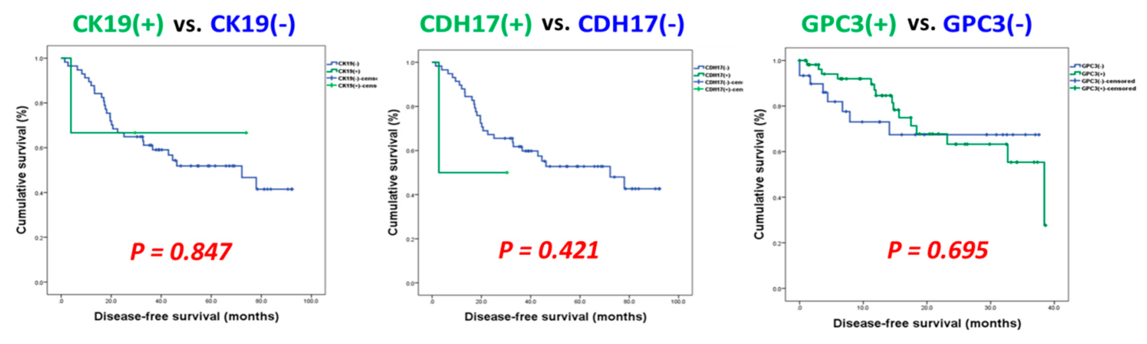 Jcm 08 01736 g005 Jcm 08 01736 g005