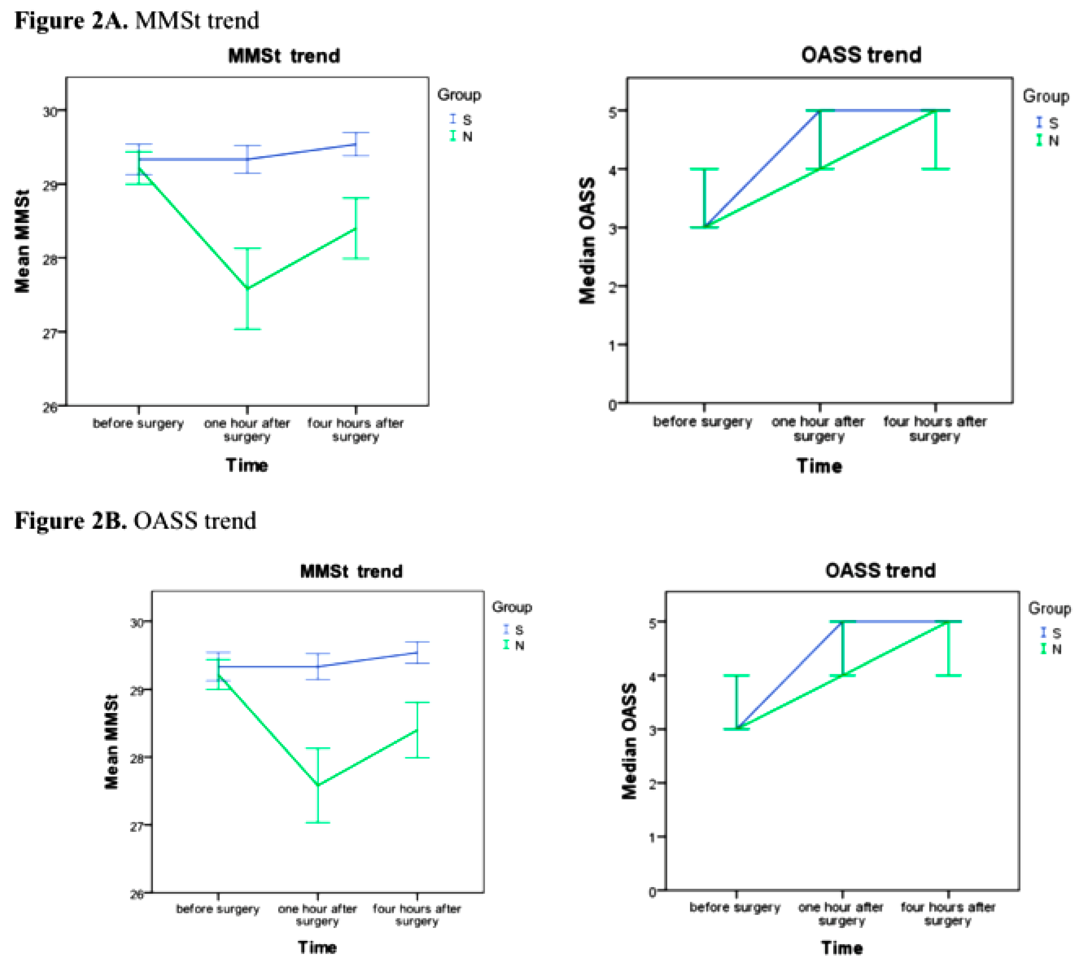 Jcm 08 01774 g002 Jcm 08 01774 g002