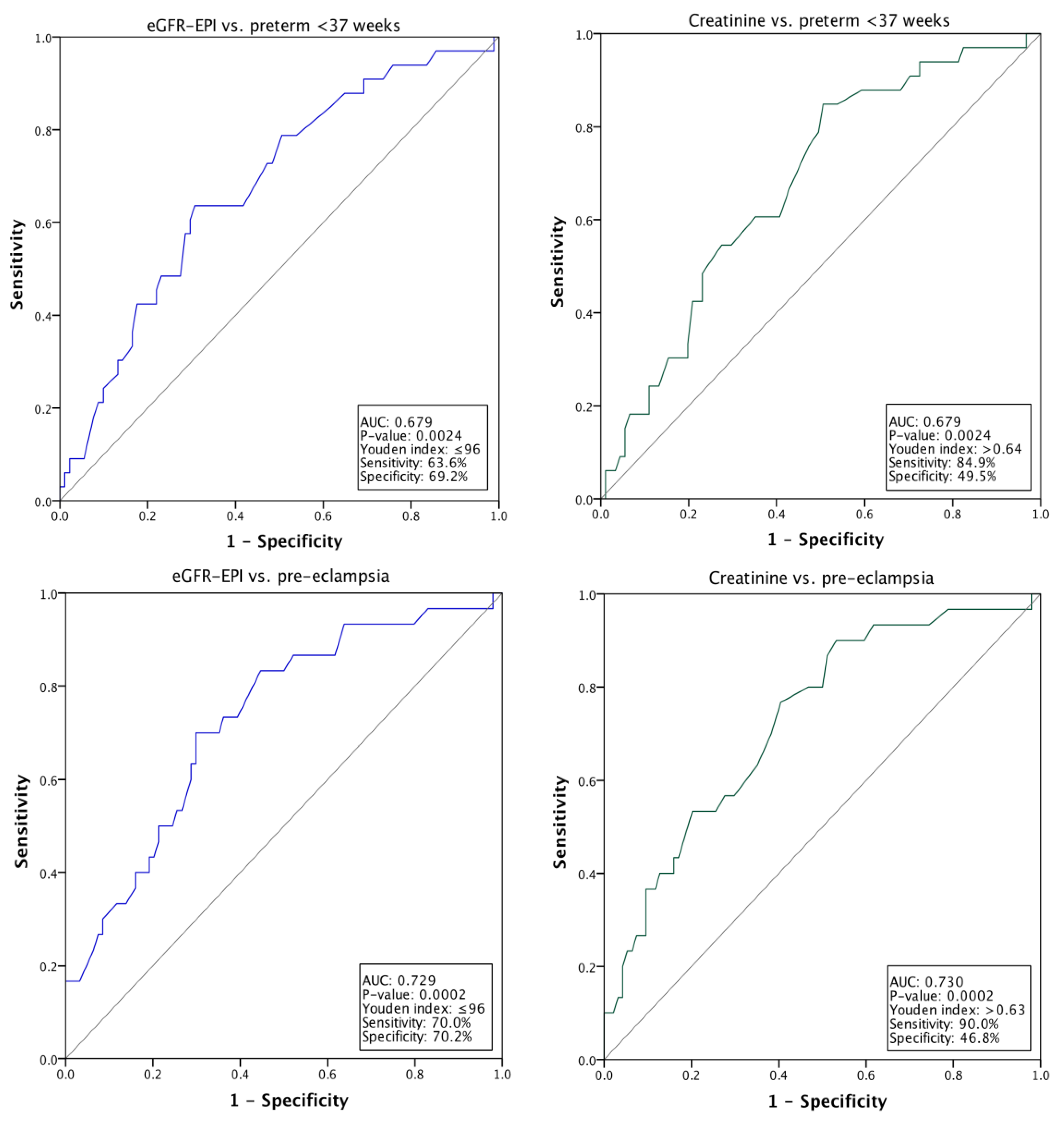 Jcm 08 01806 g001 Jcm 08 01806 g001