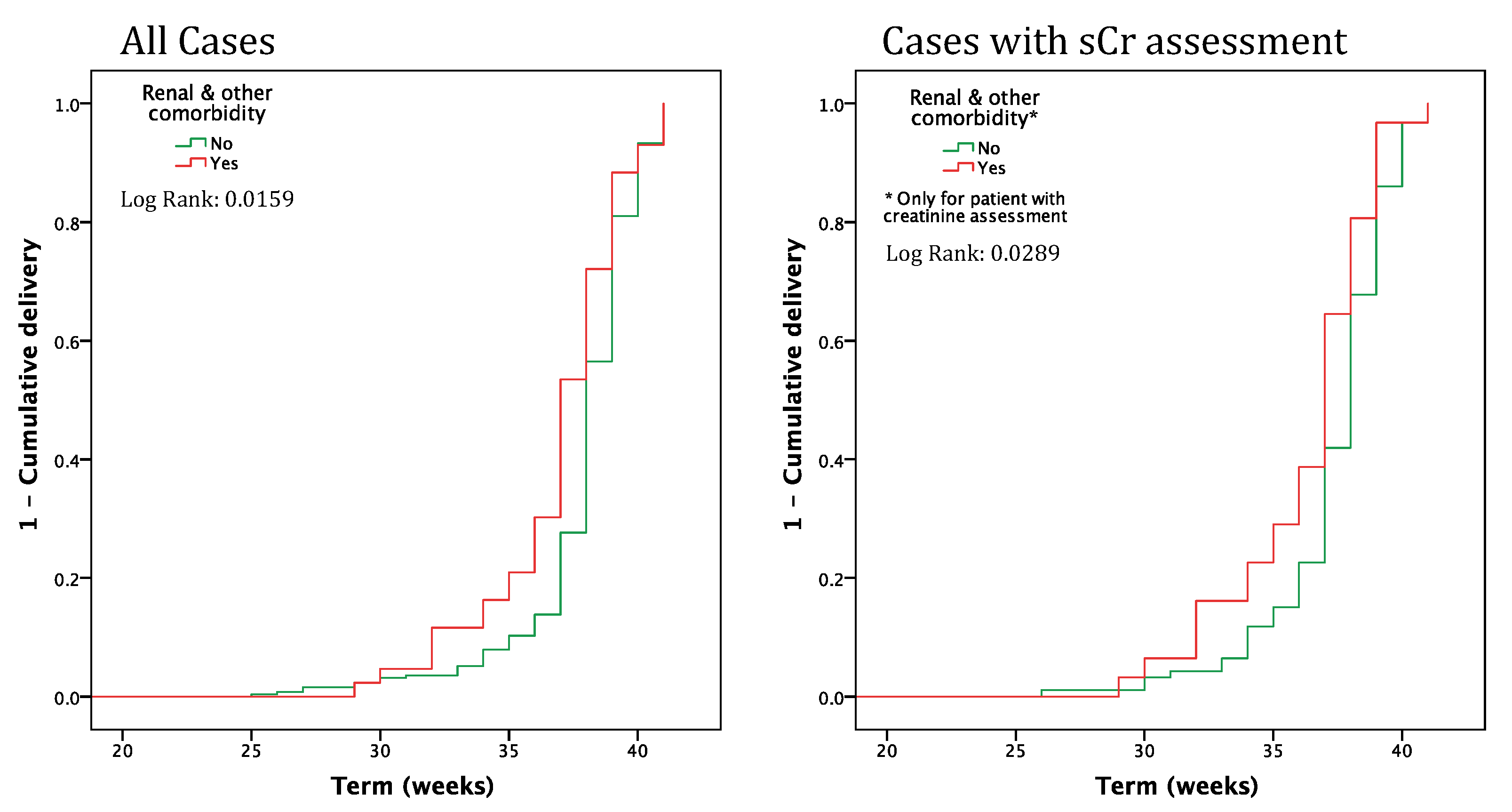 Jcm 08 01806 g002 Jcm 08 01806 g002