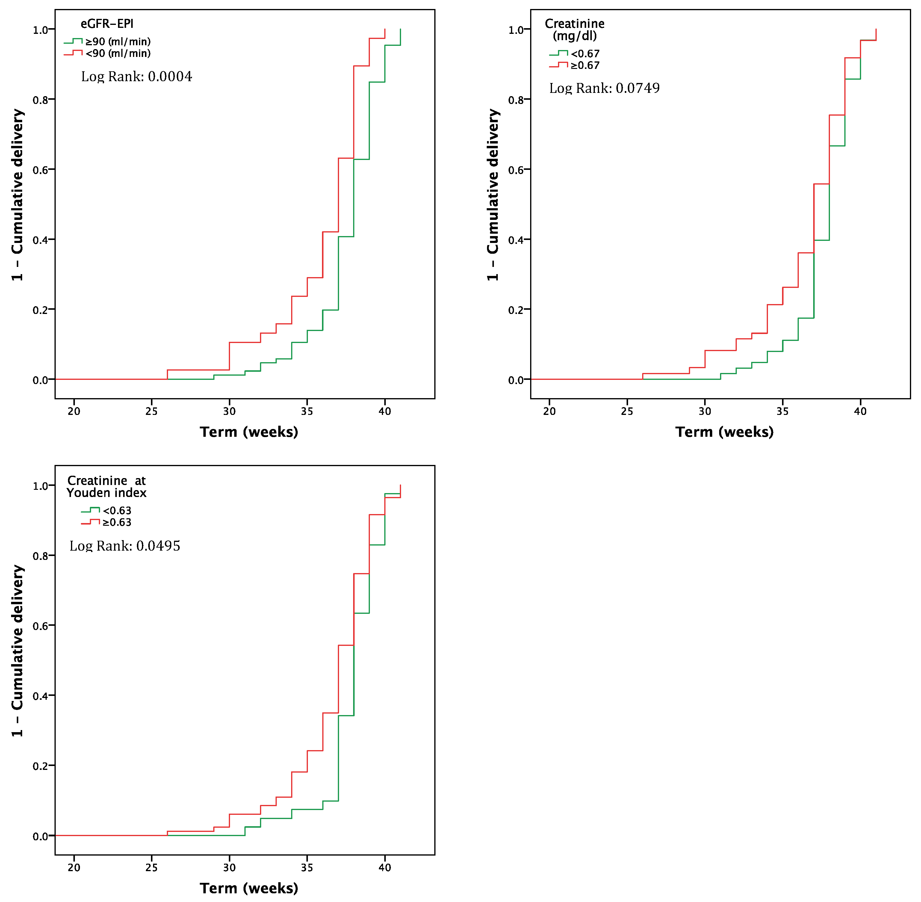 Jcm 08 01806 g003 Jcm 08 01806 g003