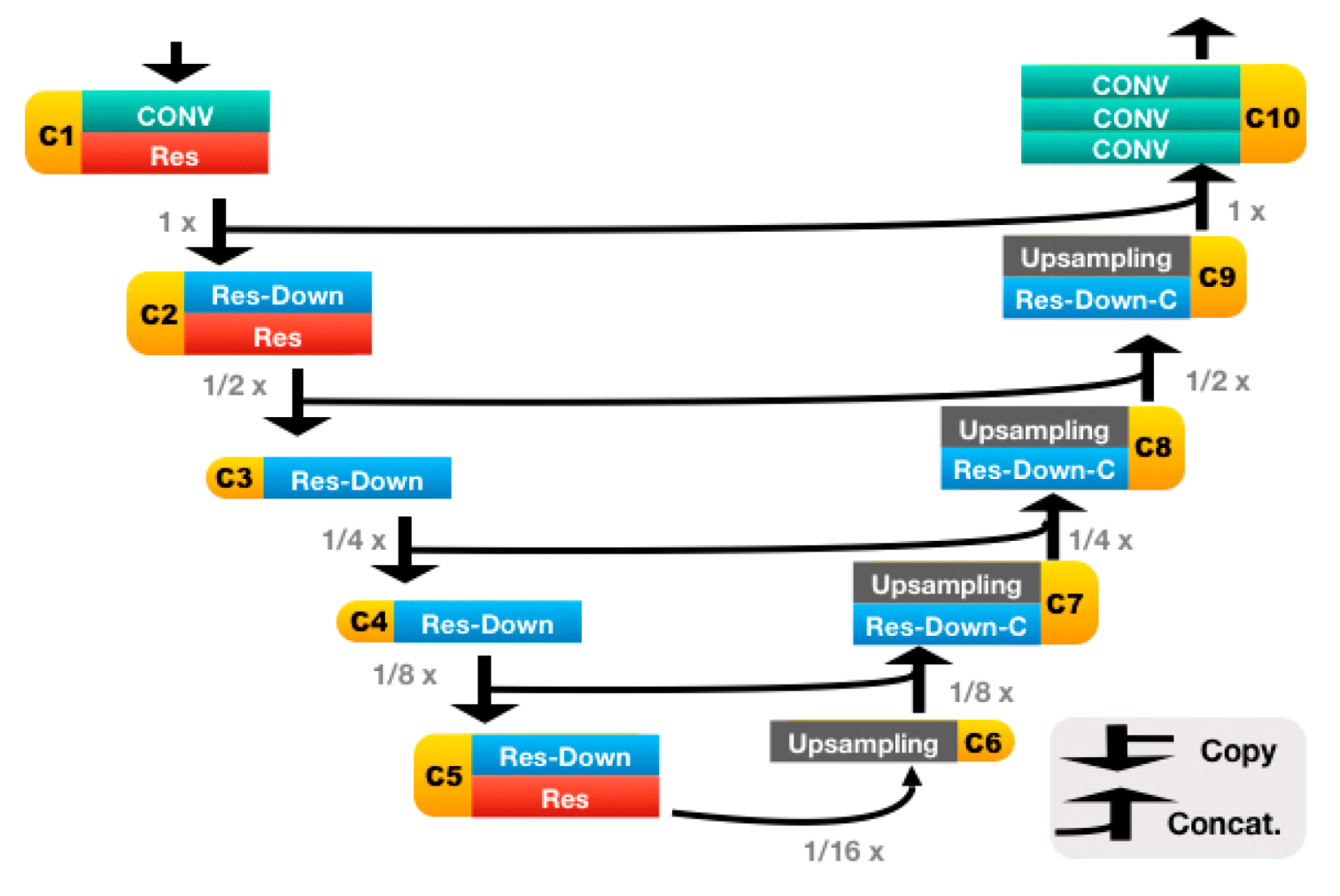 Jcm 08 01826 g004 Jcm 08 01826 g004