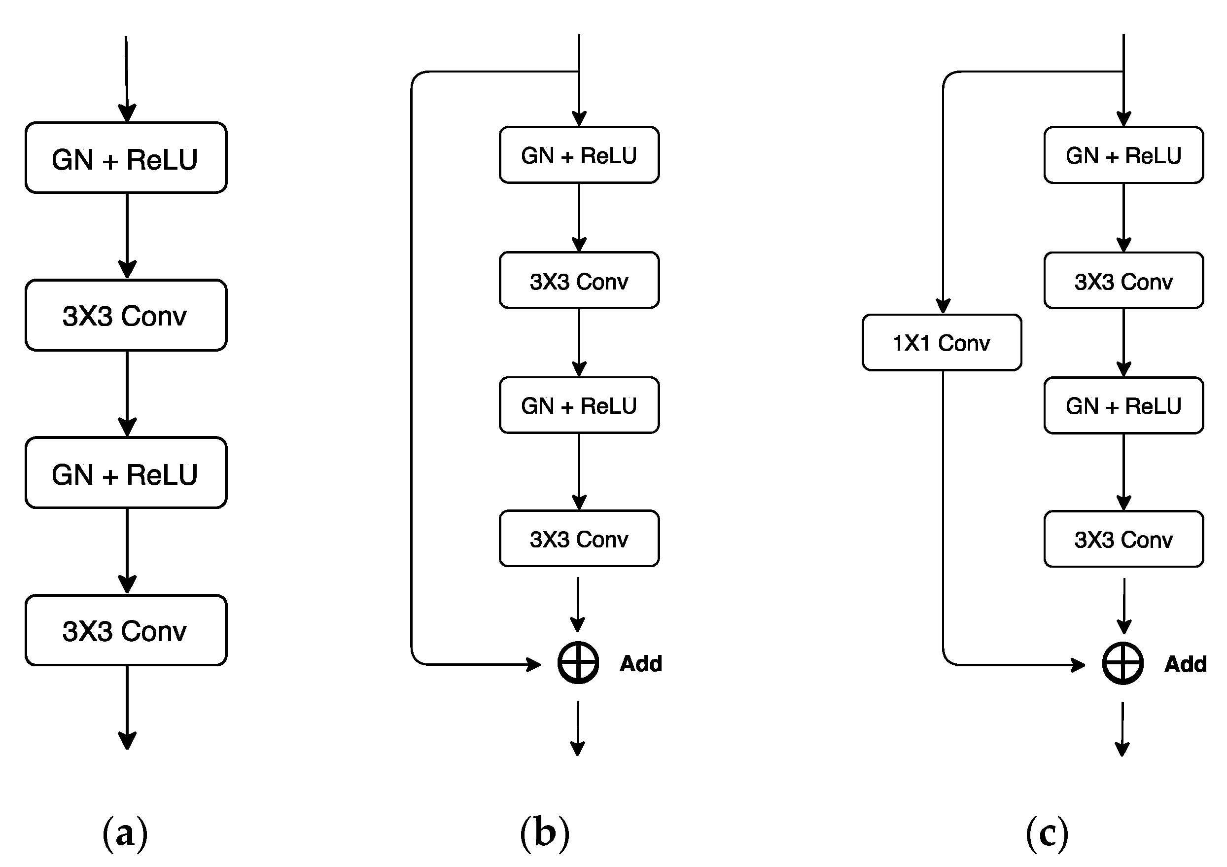 Jcm 08 01826 g005 Jcm 08 01826 g005