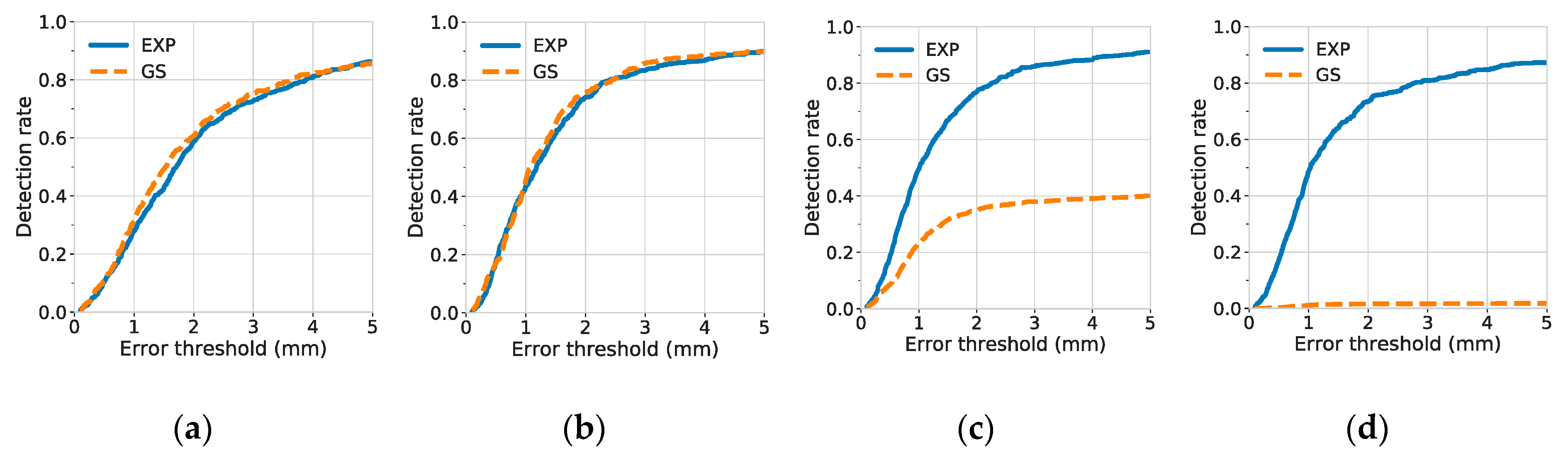 Jcm 08 01826 g006 Jcm 08 01826 g006