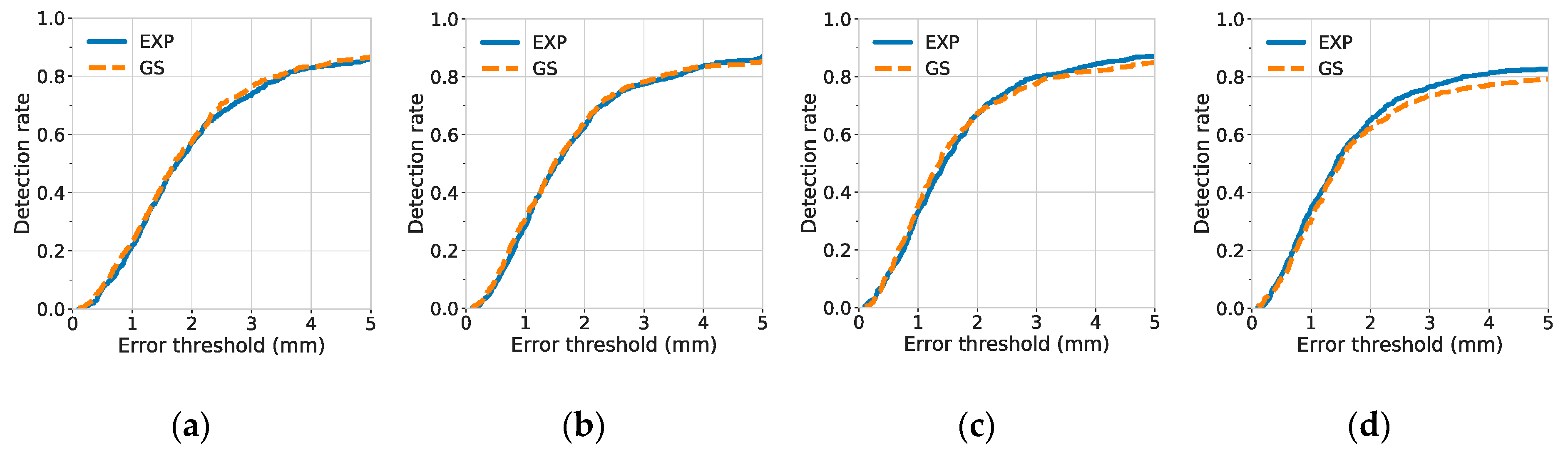 Jcm 08 01826 g007 Jcm 08 01826 g007