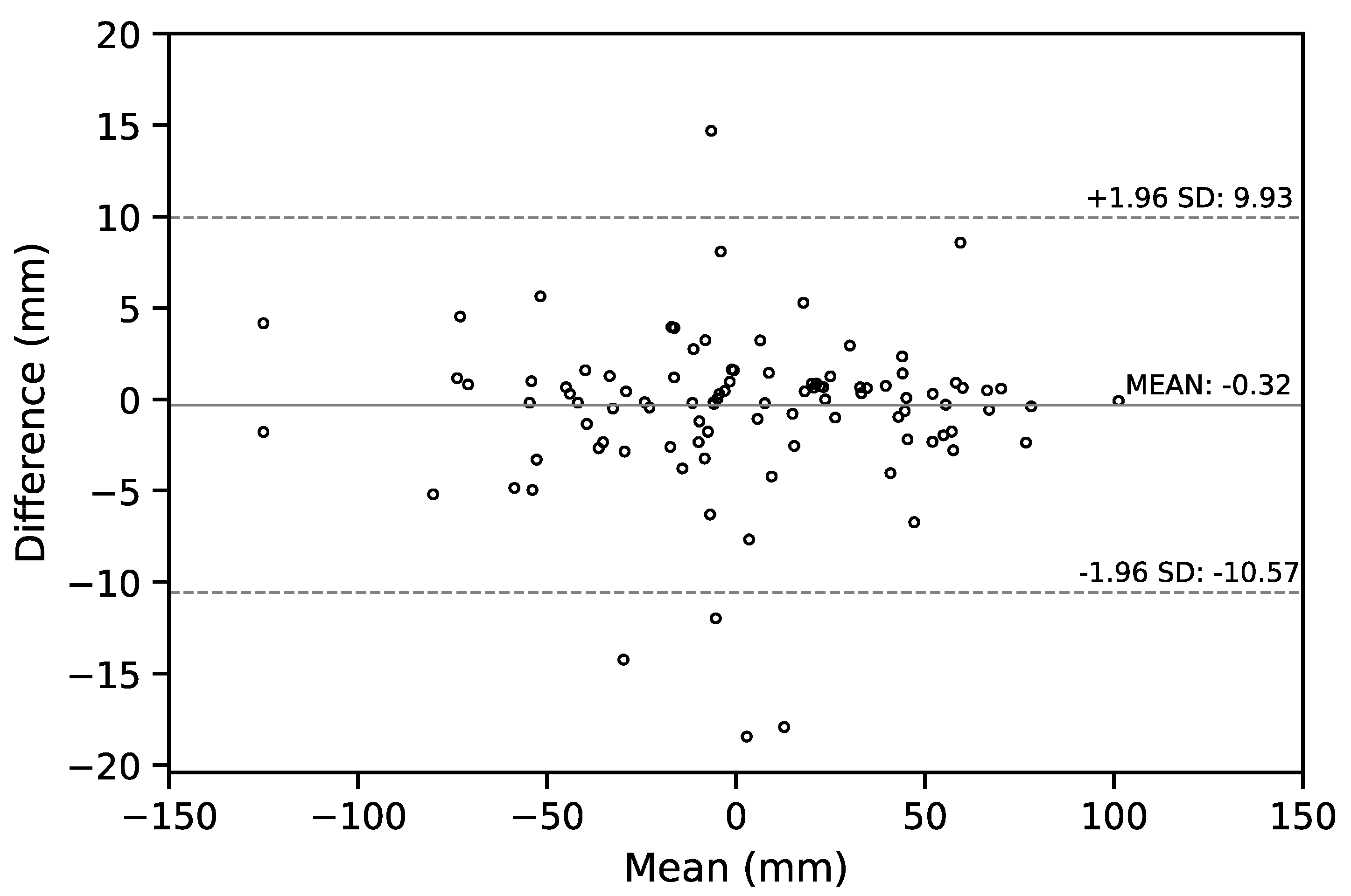 Jcm 08 01826 g008 Jcm 08 01826 g008