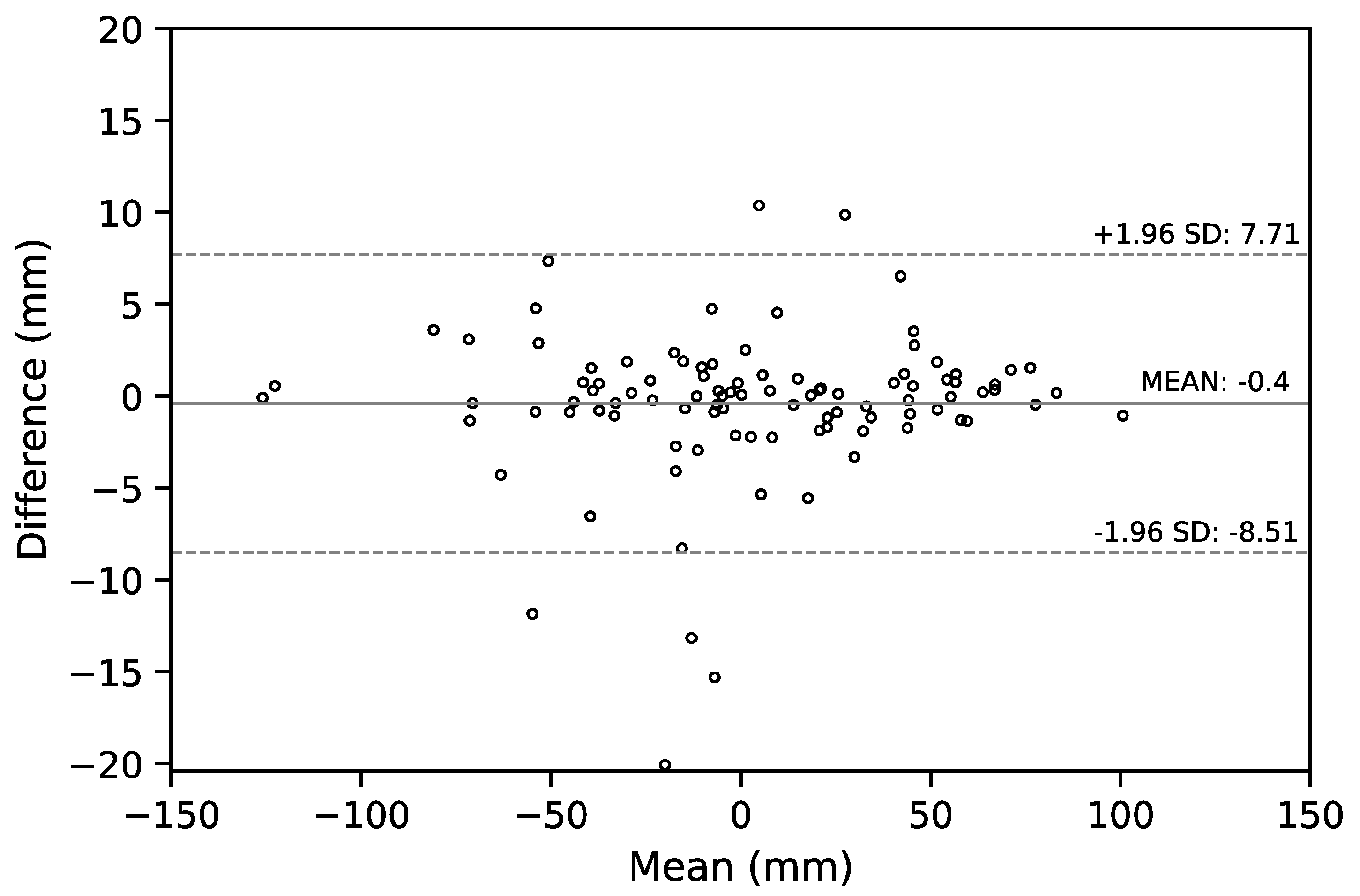 Jcm 08 01826 g009 Jcm 08 01826 g009