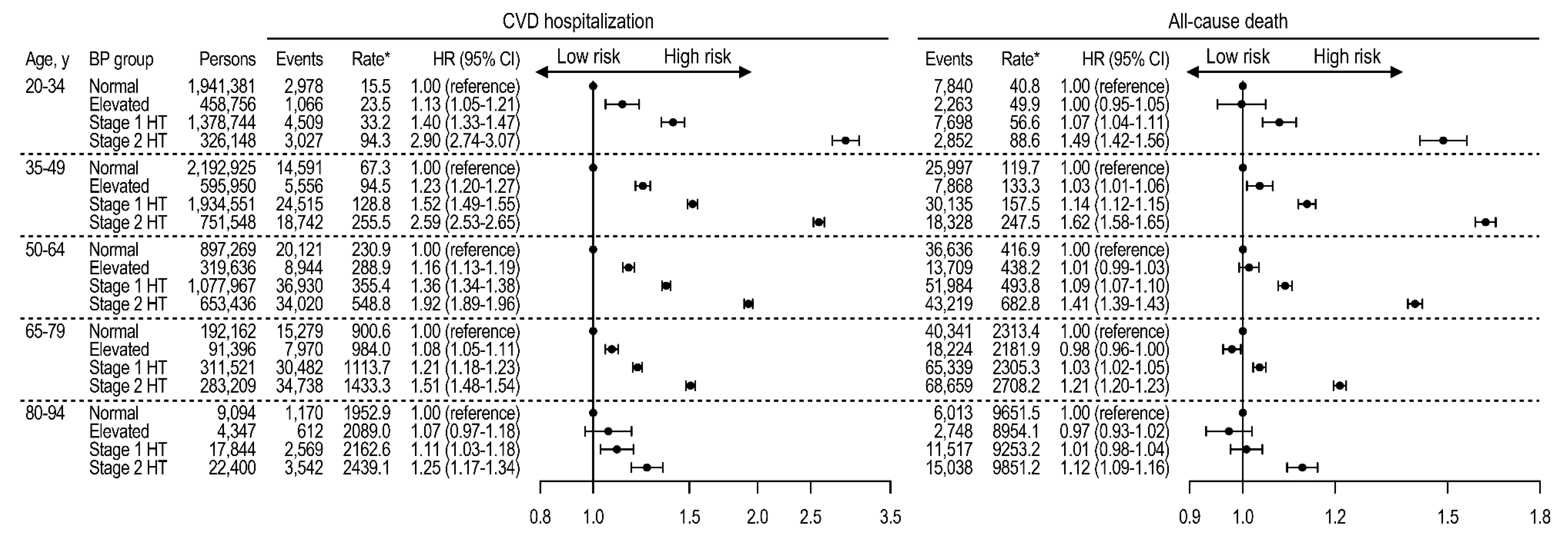 Jcm 08 01832 g002 Jcm 08 01832 g002