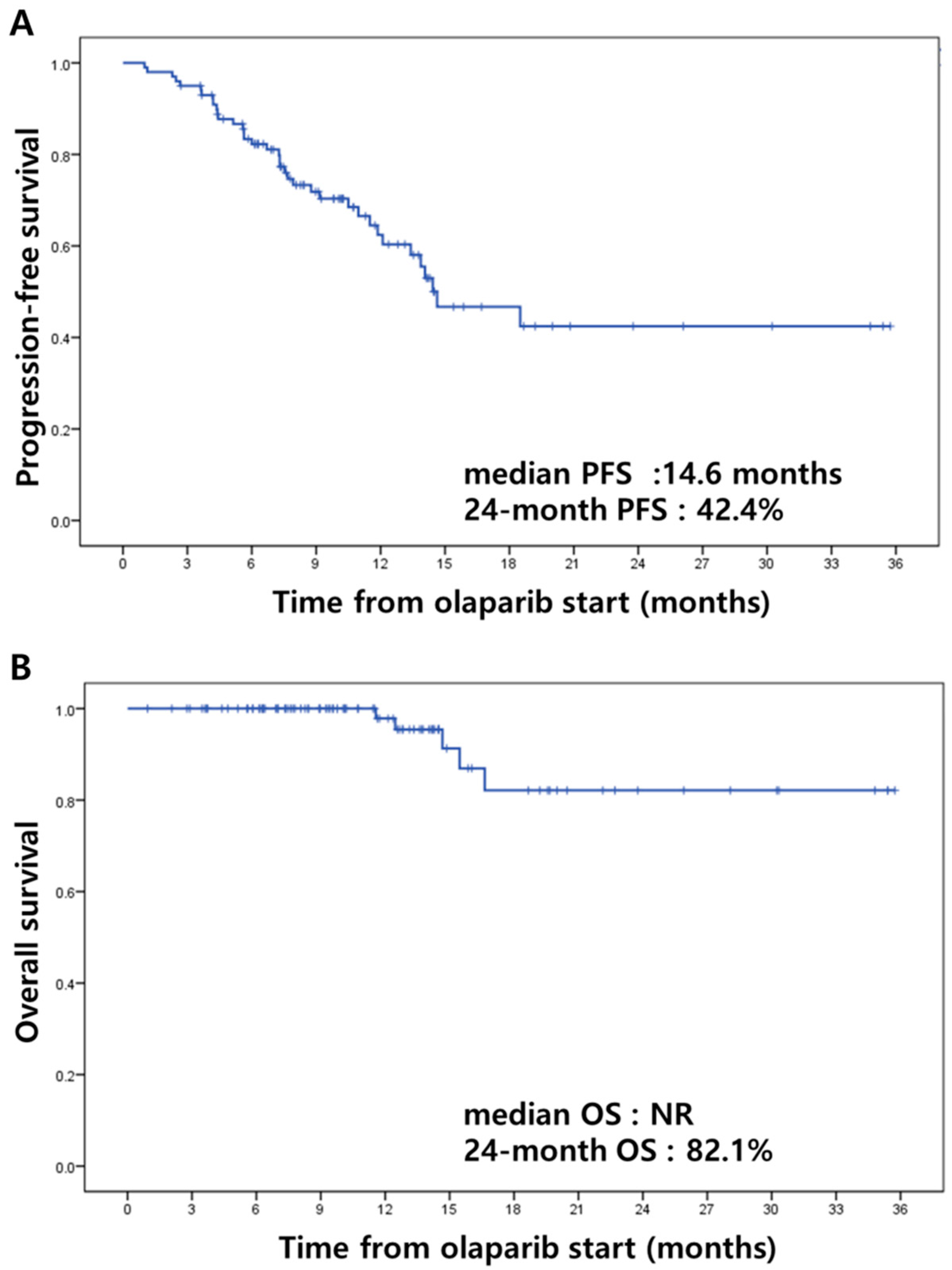 Jcm 08 01920 g001 Jcm 08 01920 g001