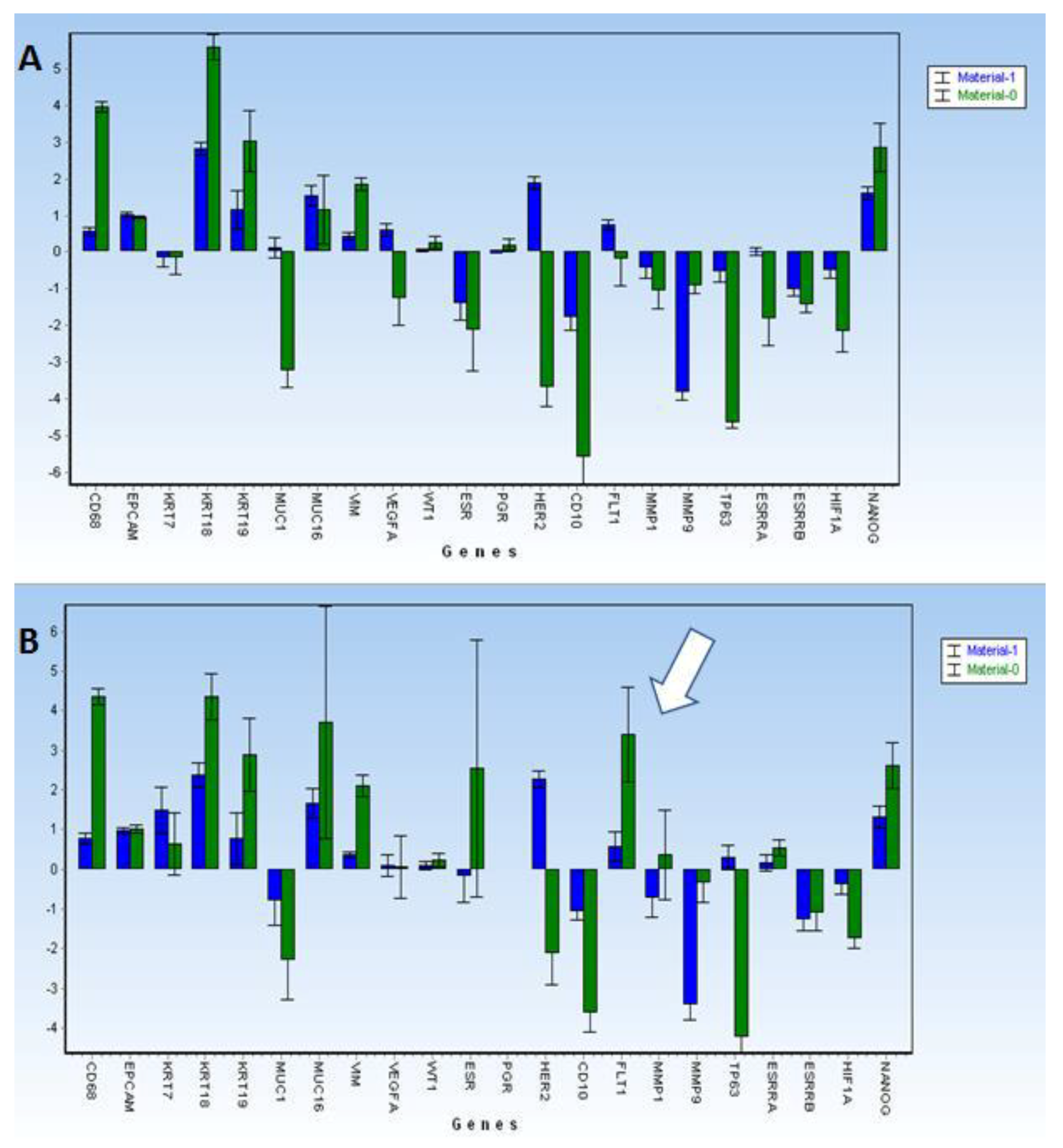 Jcm 08 01938 g003 Jcm 08 01938 g003