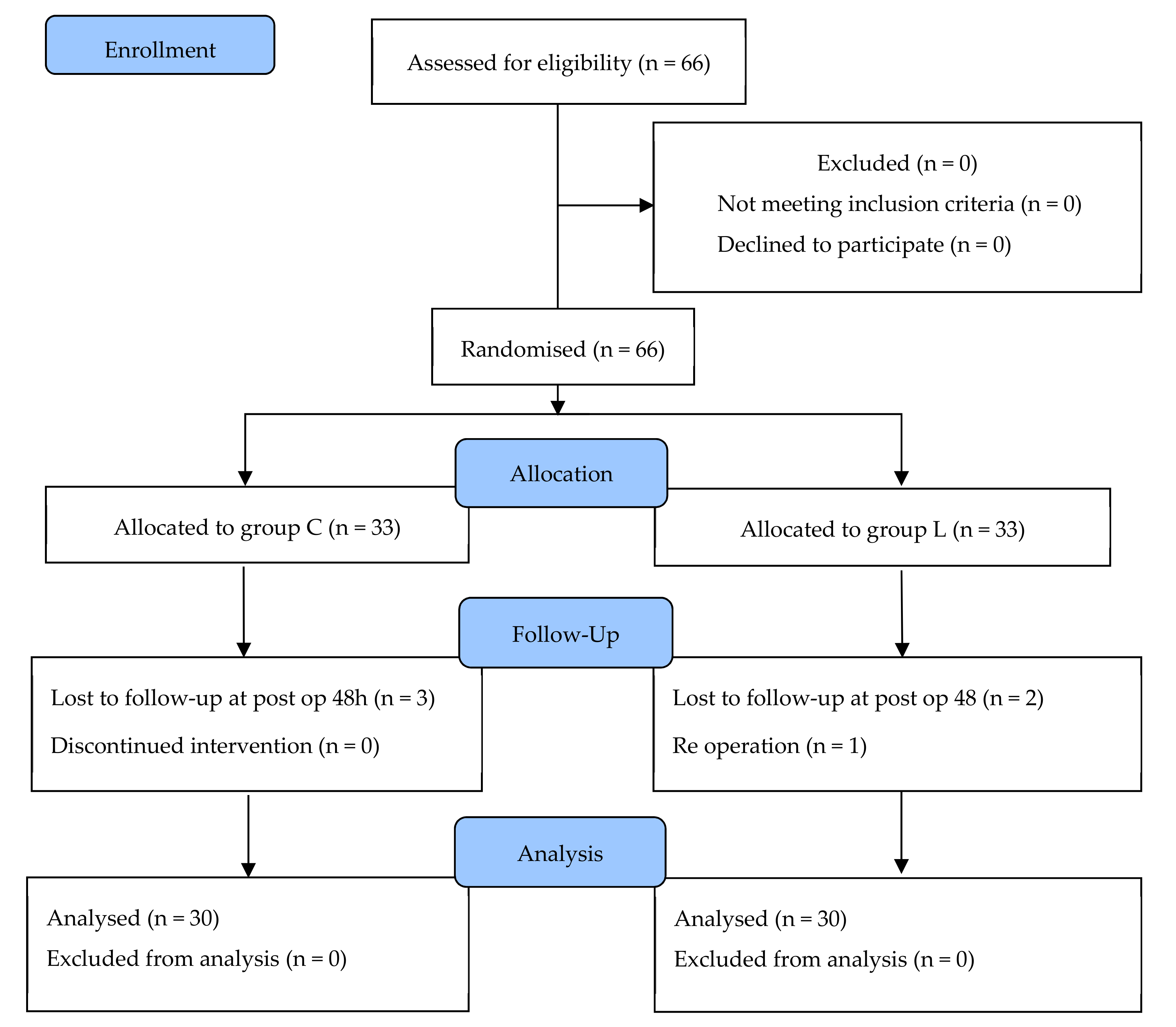 Jcm 08 02014 g001 Jcm 08 02014 g001