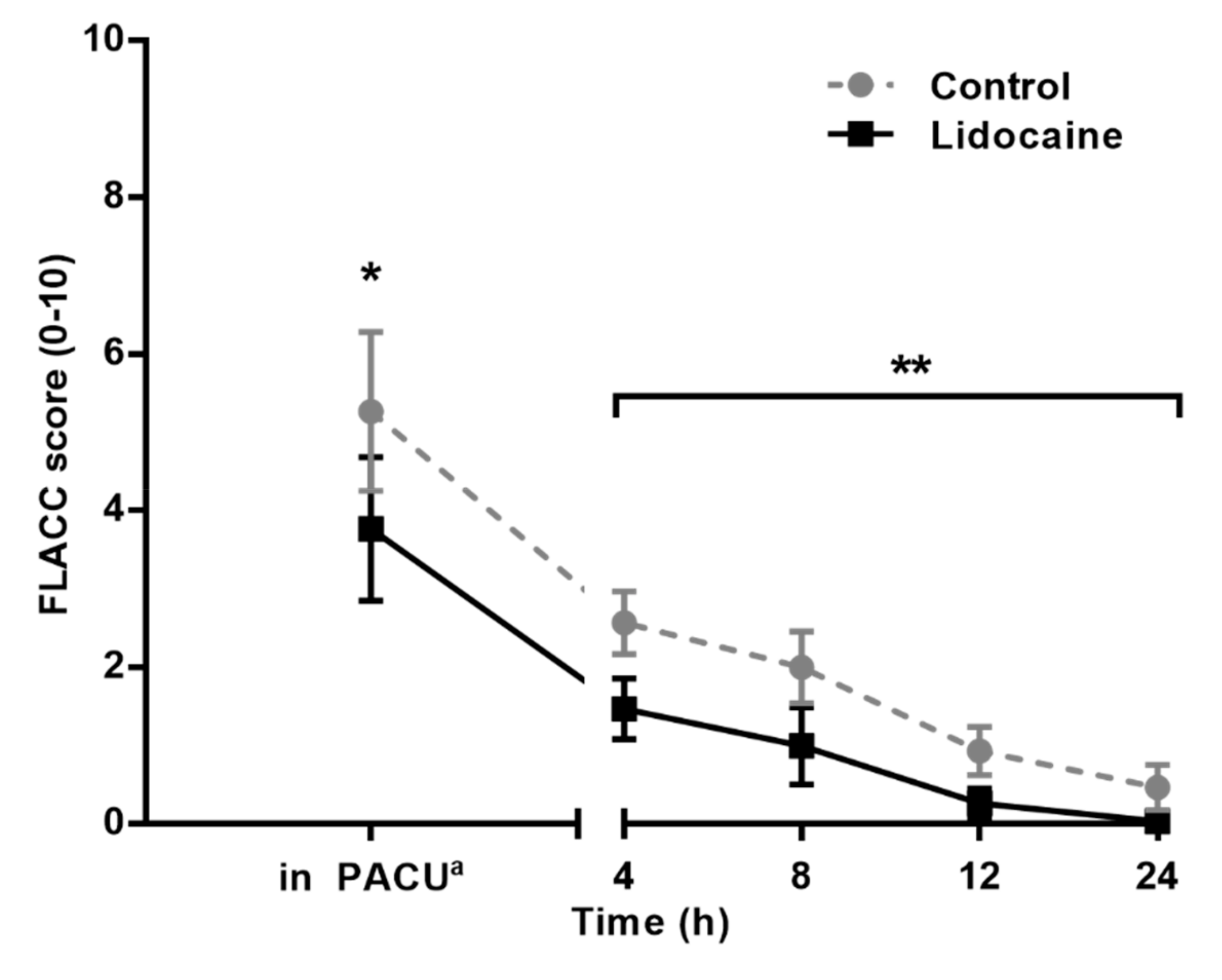 Jcm 08 02014 g002 Jcm 08 02014 g002