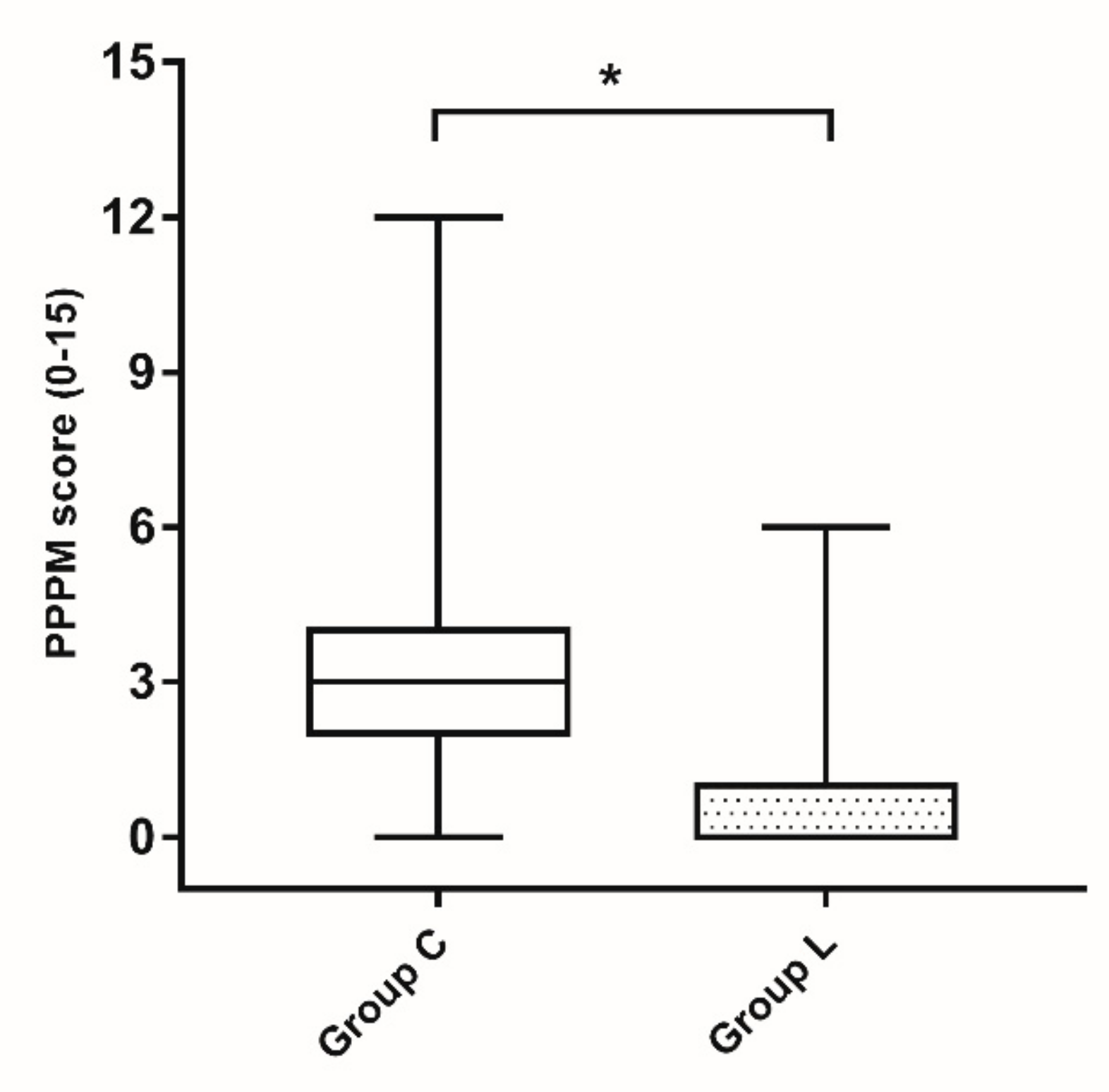 Jcm 08 02014 g003 Jcm 08 02014 g003