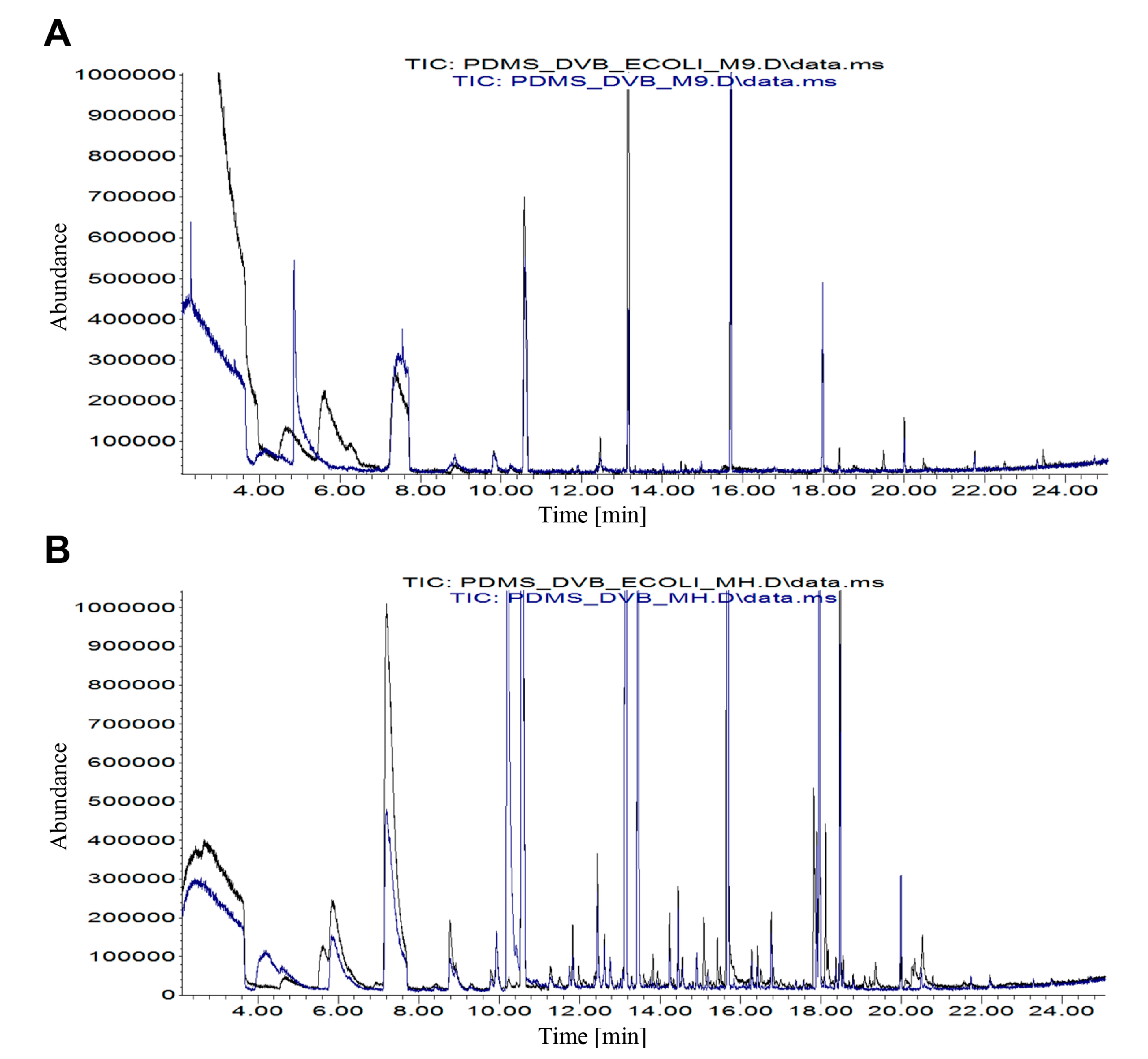 Jcm 08 02024 g001 Jcm 08 02024 g001