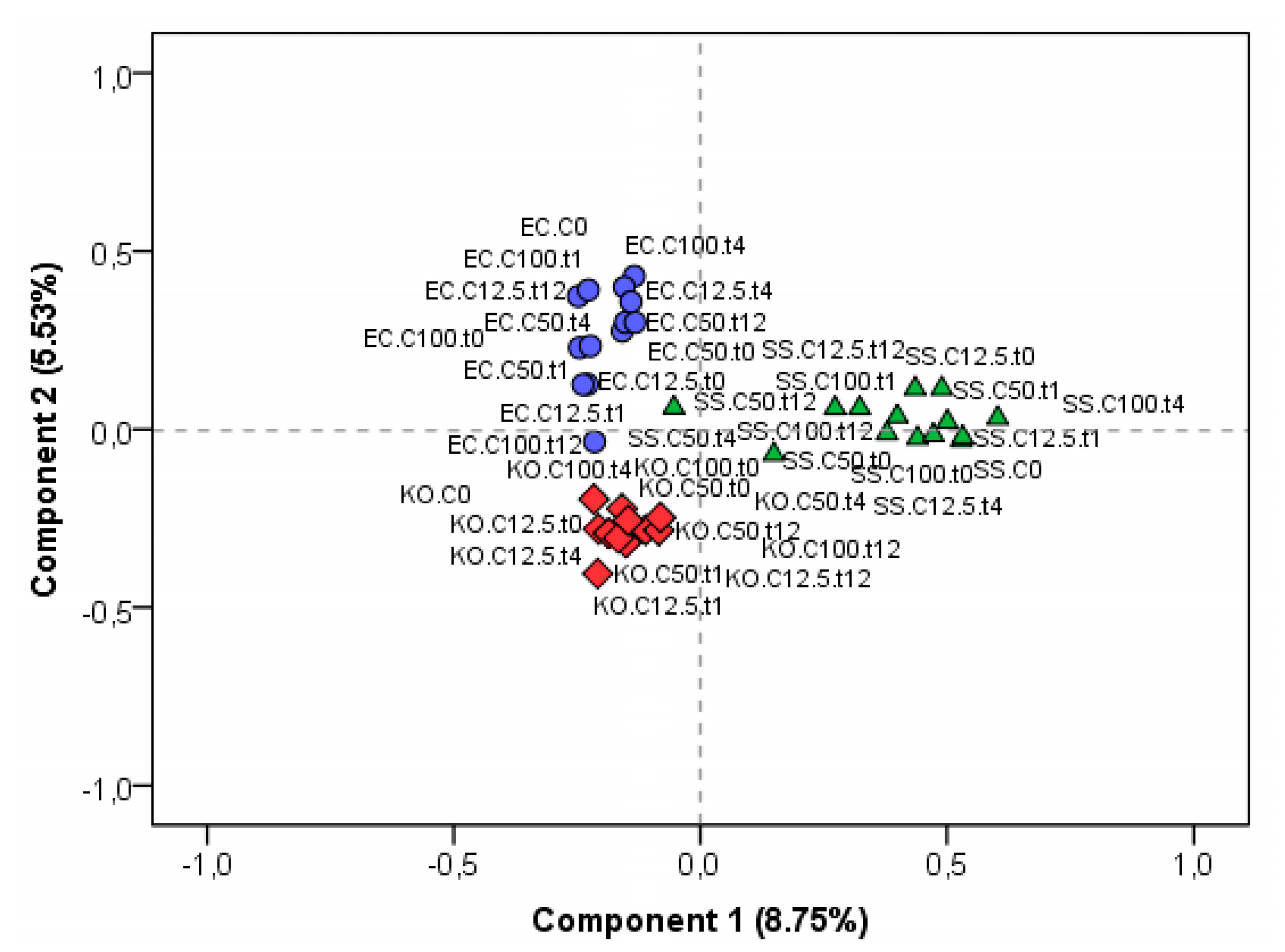 Jcm 08 02024 g003 Jcm 08 02024 g003