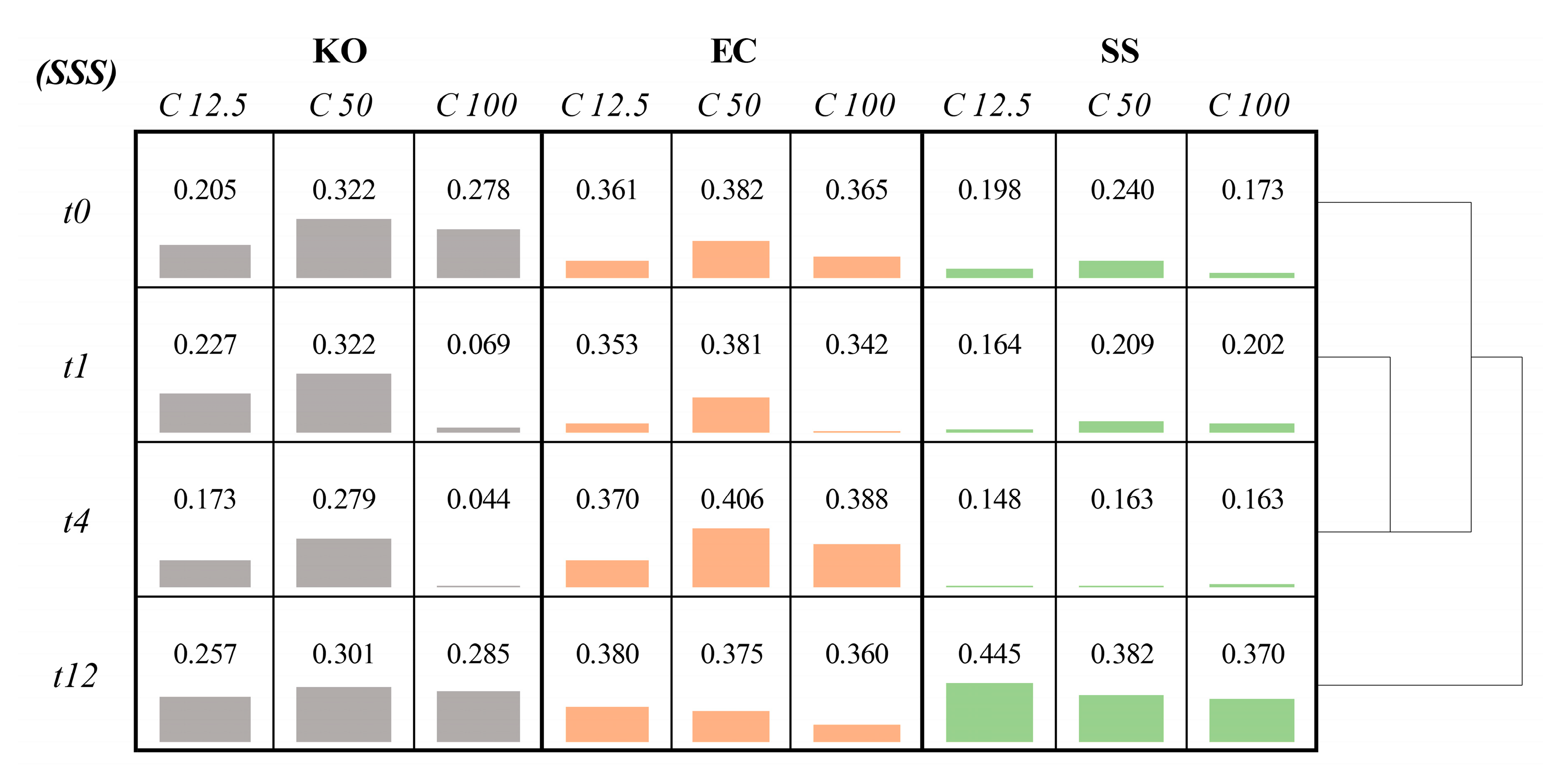 Jcm 08 02024 g005 Jcm 08 02024 g005