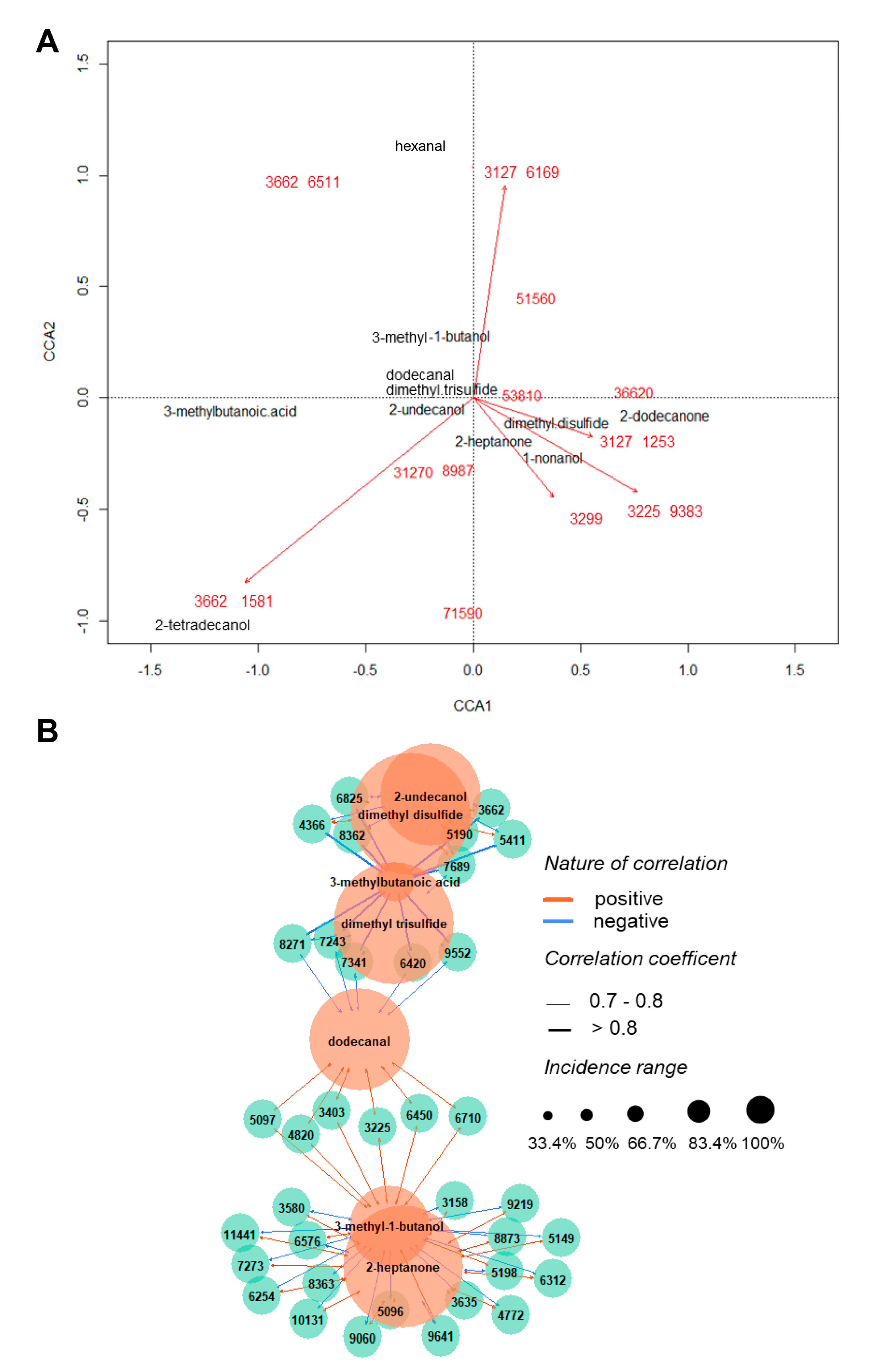 Jcm 08 02024 g006 Jcm 08 02024 g006