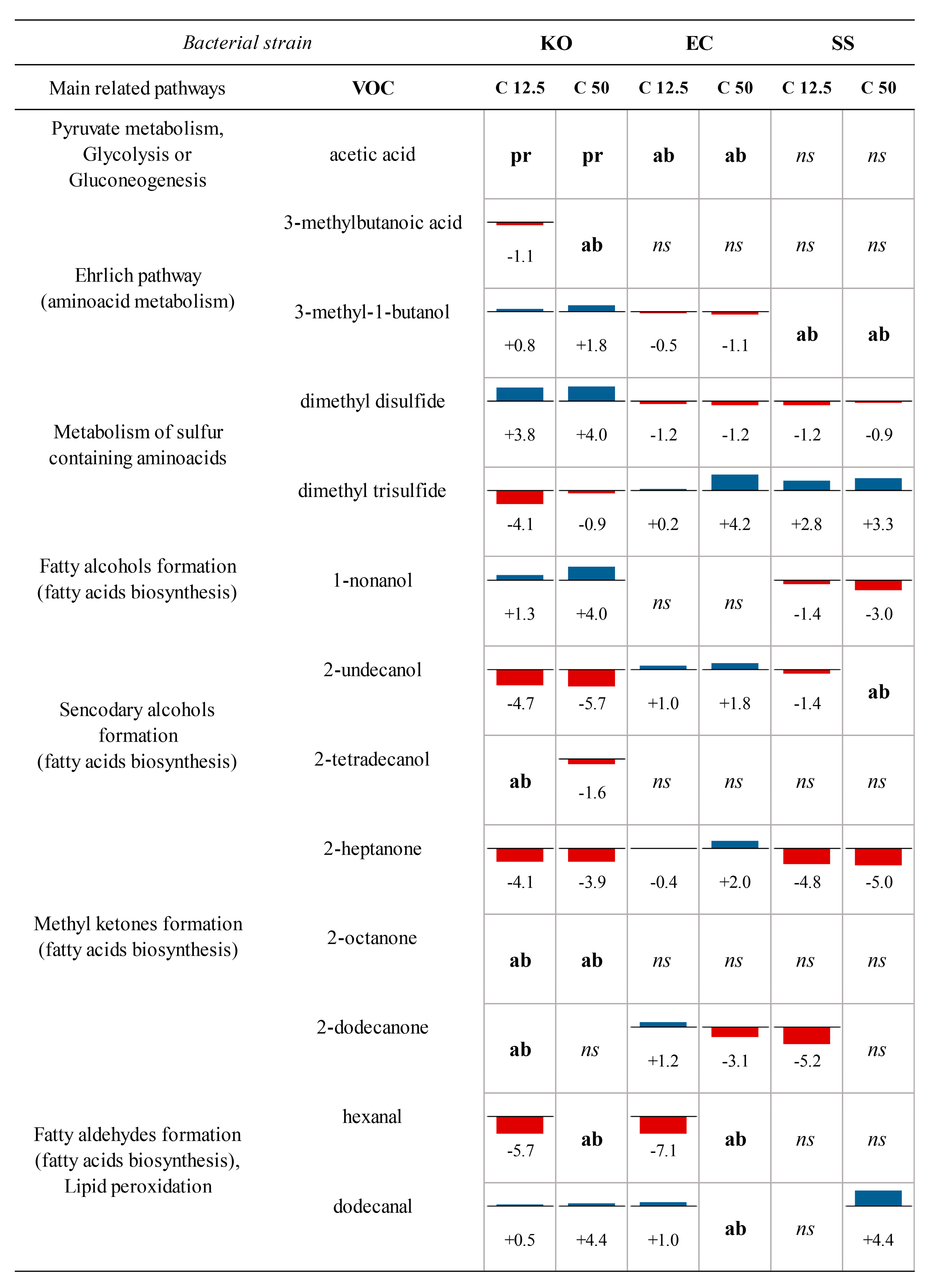 Jcm 08 02024 g007 Jcm 08 02024 g007