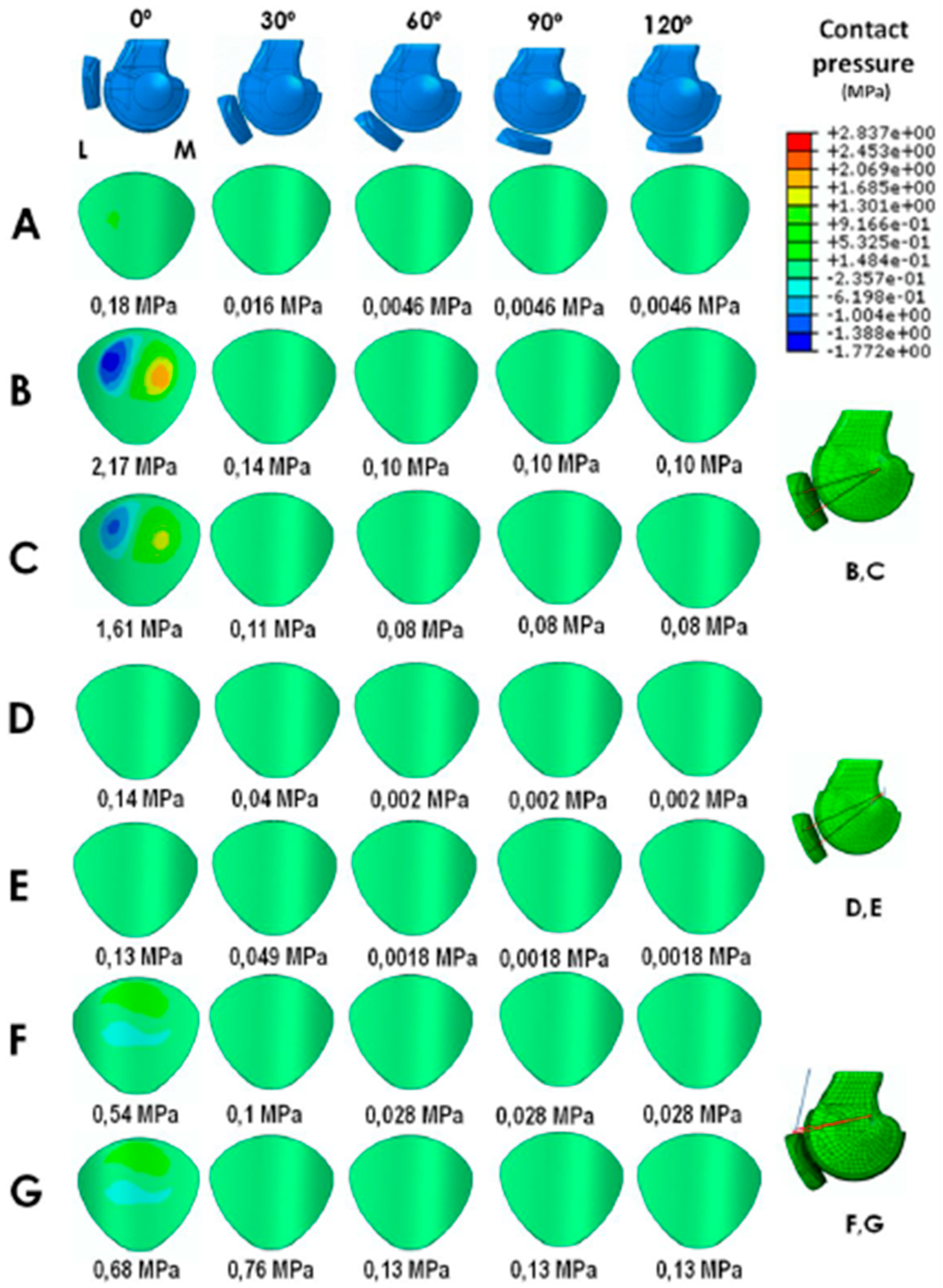 Jcm 08 02093 g002 Jcm 08 02093 g002