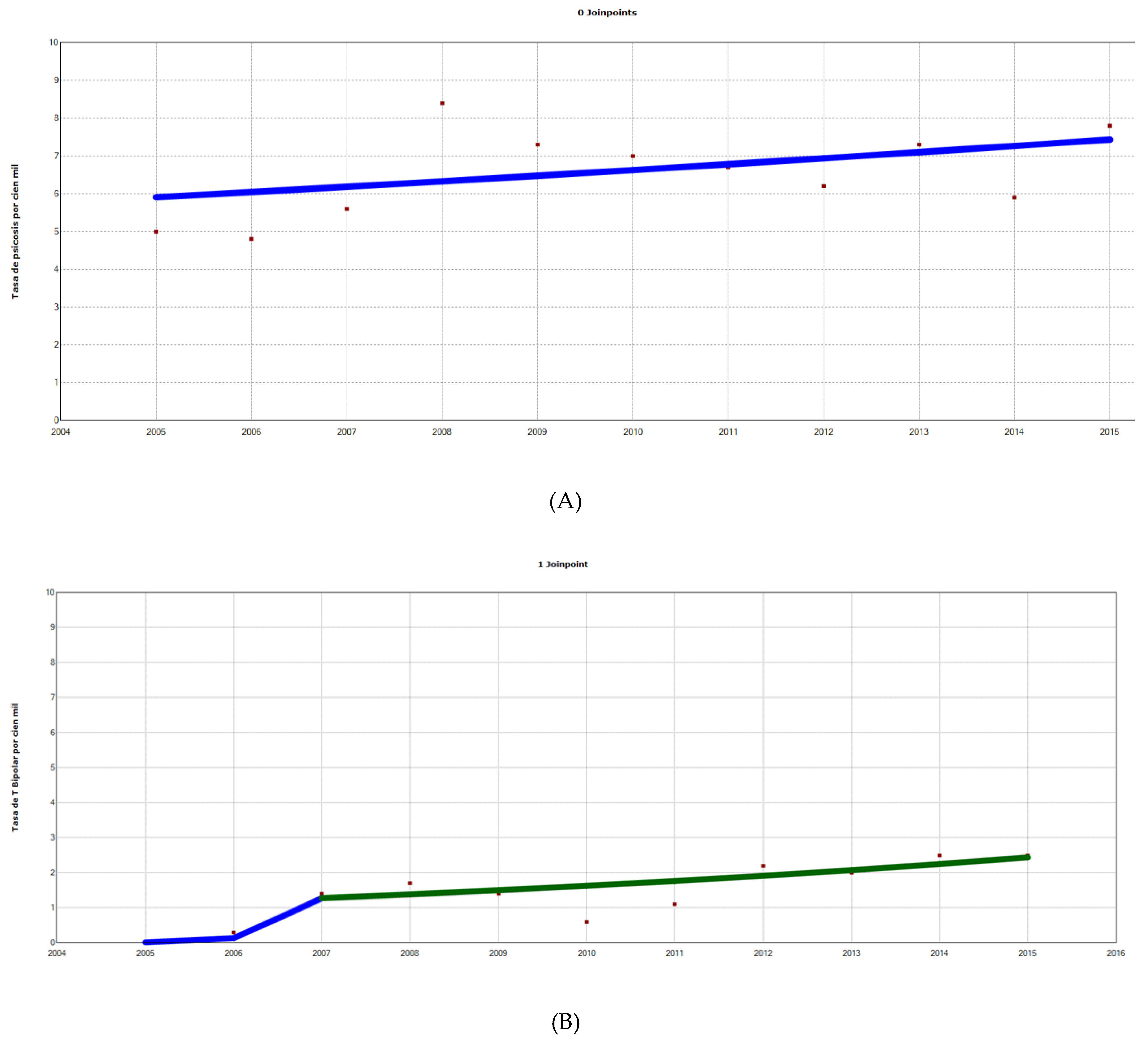 Jcm 08 02111 g001a Jcm 08 02111 g001a