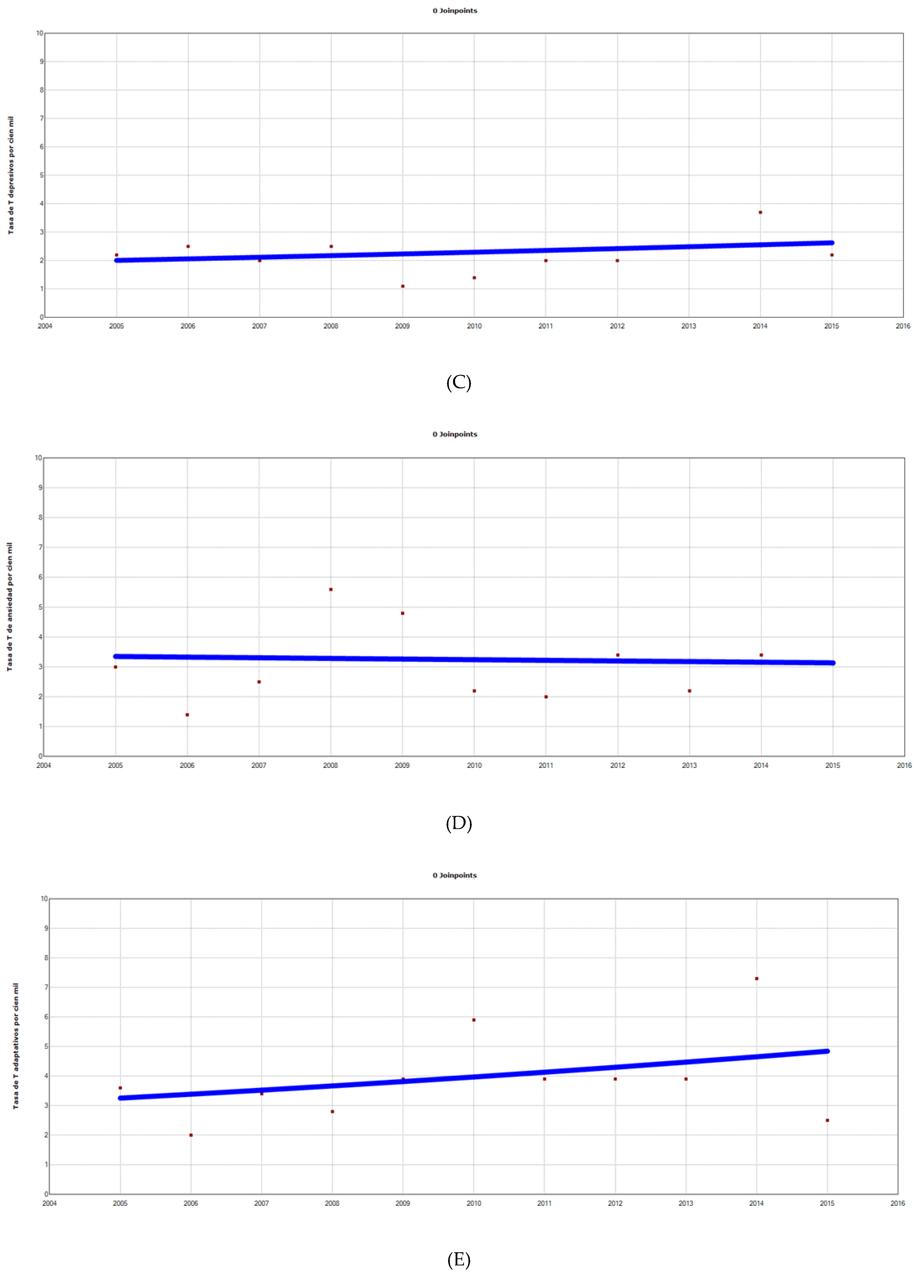 Jcm 08 02111 g001b Jcm 08 02111 g001b