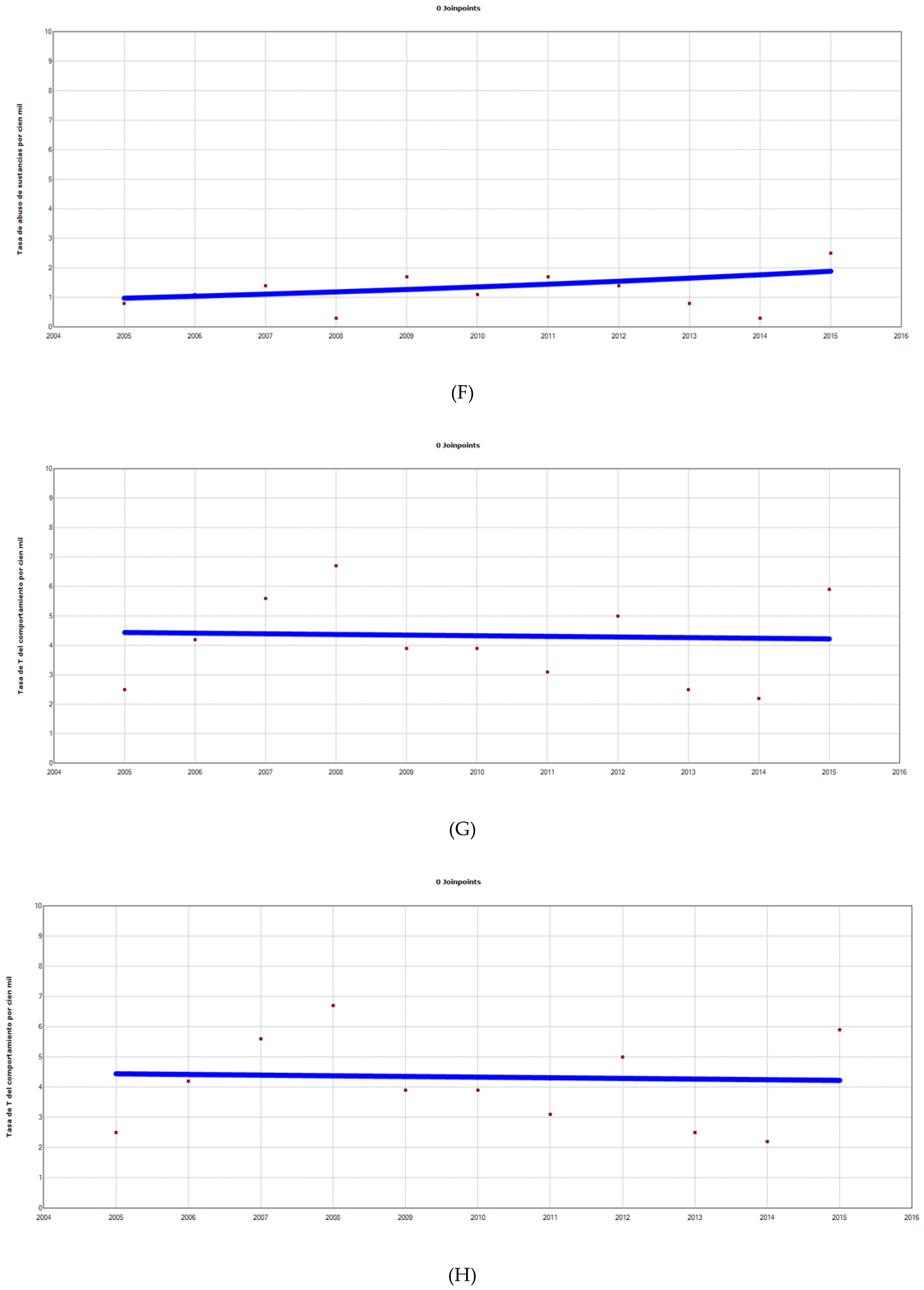 Jcm 08 02111 g001c Jcm 08 02111 g001c