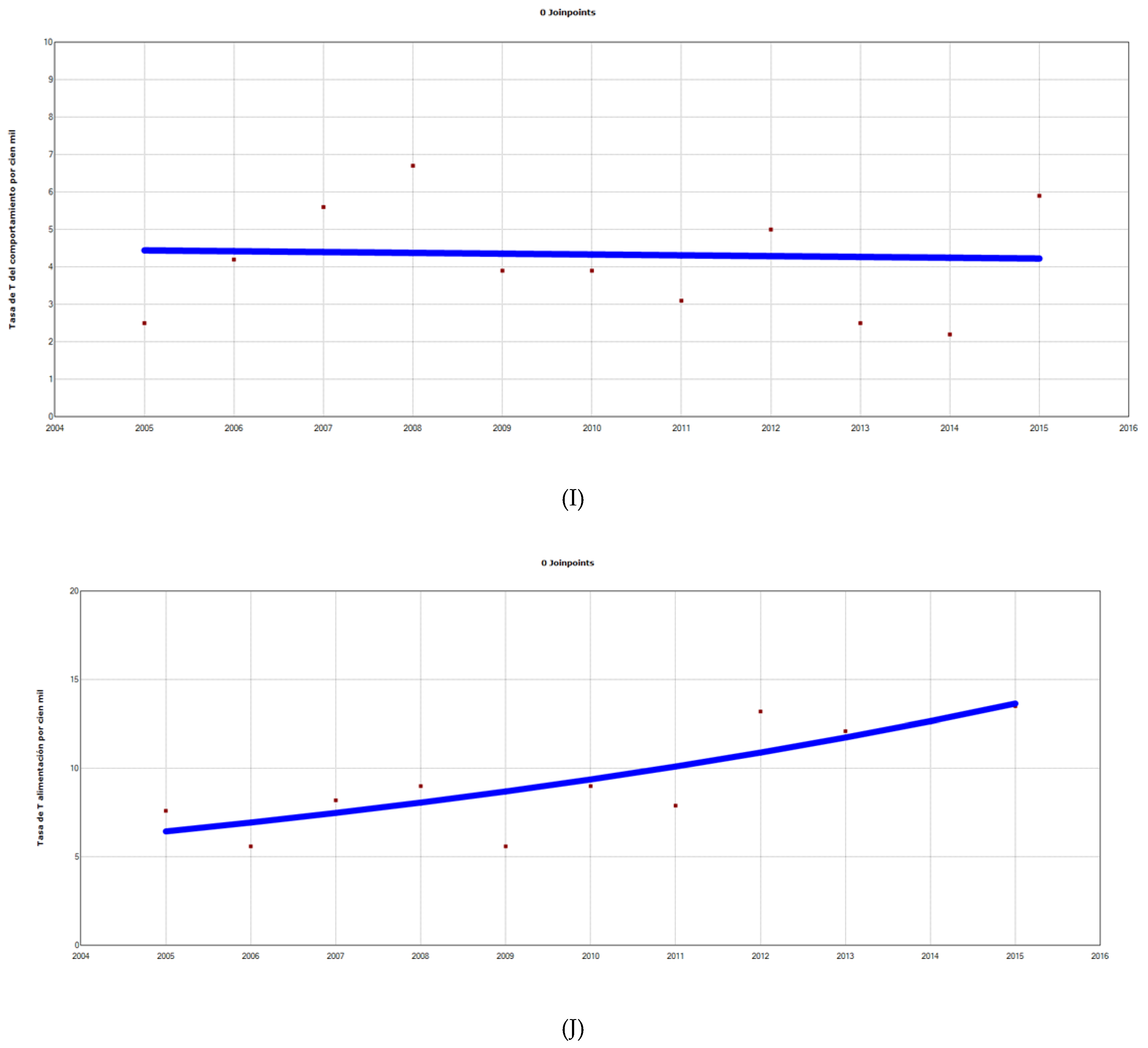 Jcm 08 02111 g001d Jcm 08 02111 g001d