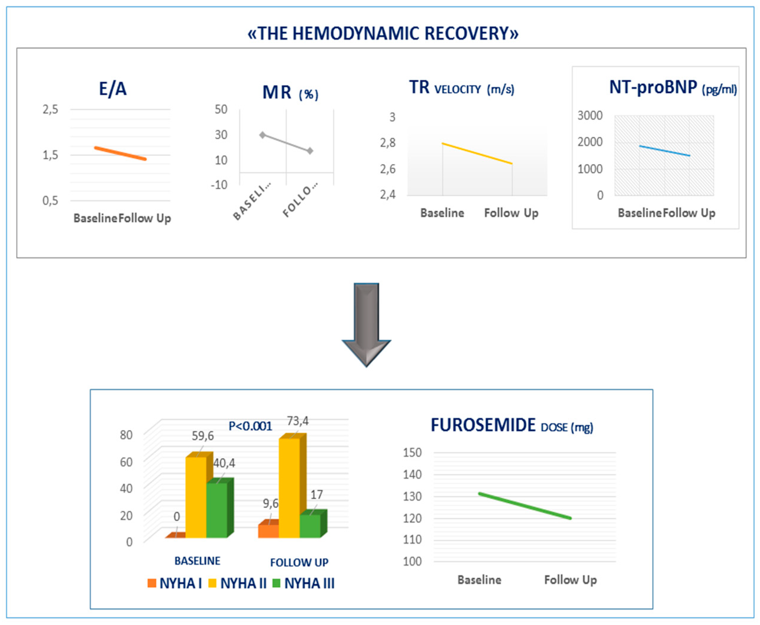 Jcm 08 02165 g001 Jcm 08 02165 g001