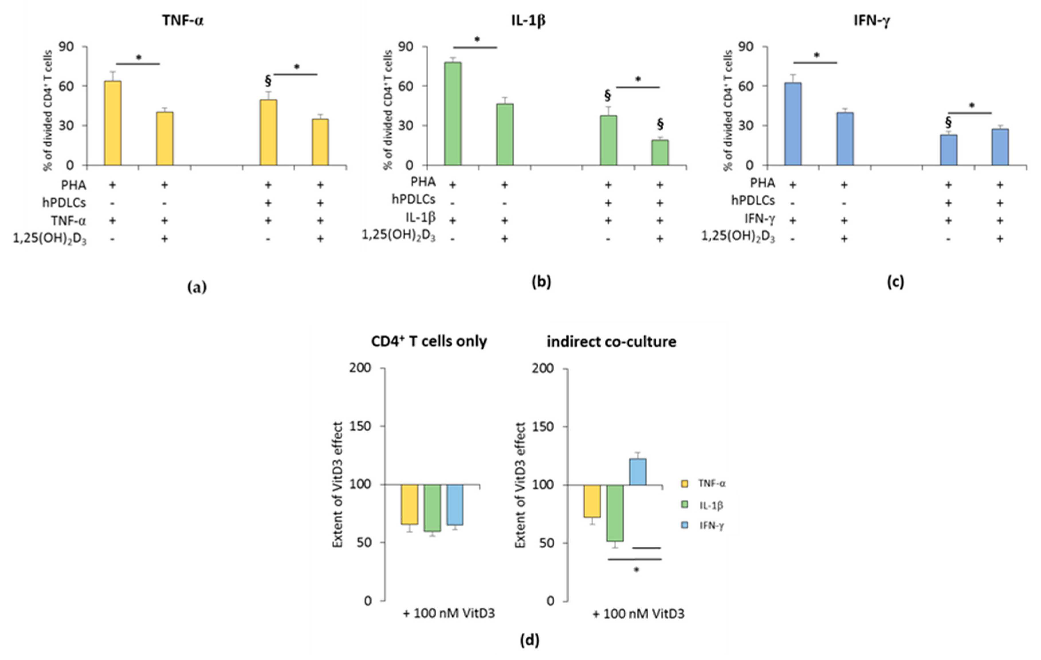 Jcm 08 02211 g001 Jcm 08 02211 g001
