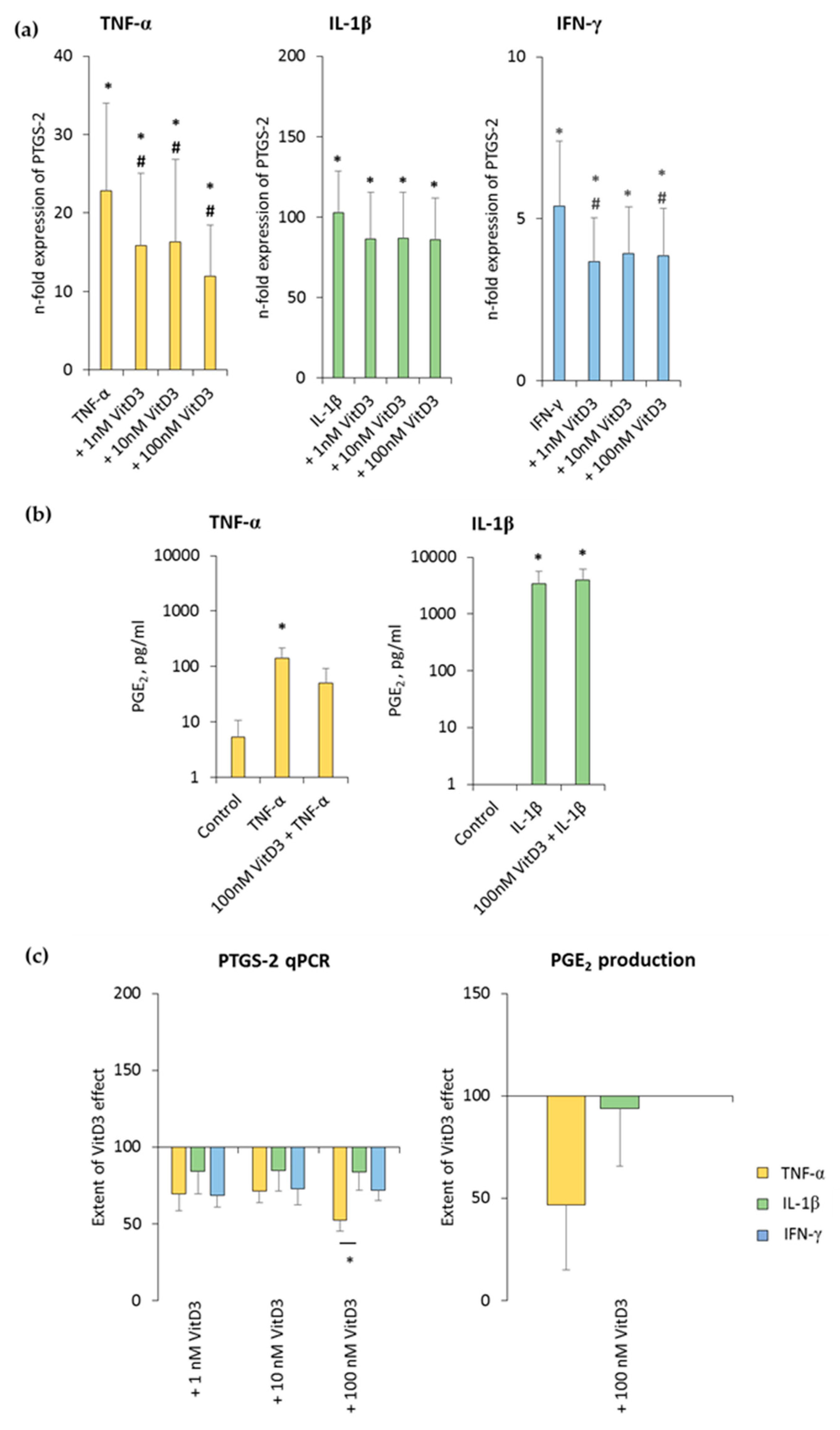 Jcm 08 02211 g006 Jcm 08 02211 g006