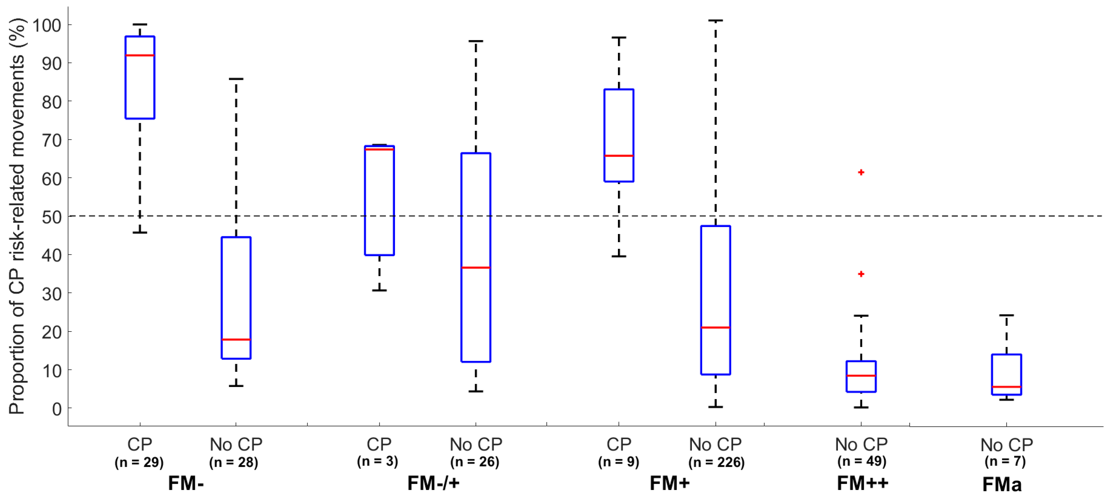 Jcm 09 00005 g004 Jcm 09 00005 g004