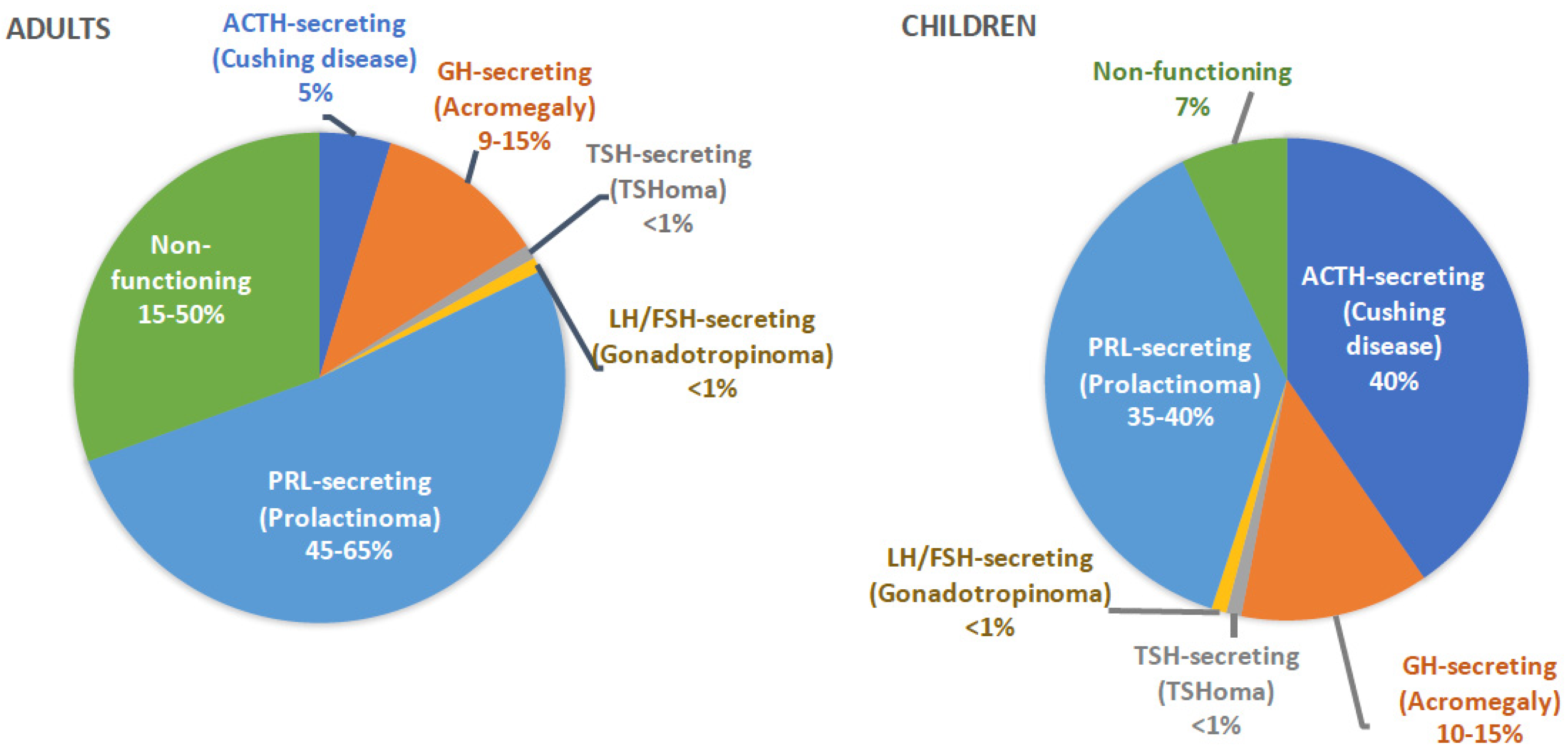 Jcm 09 00030 g001 Jcm 09 00030 g001