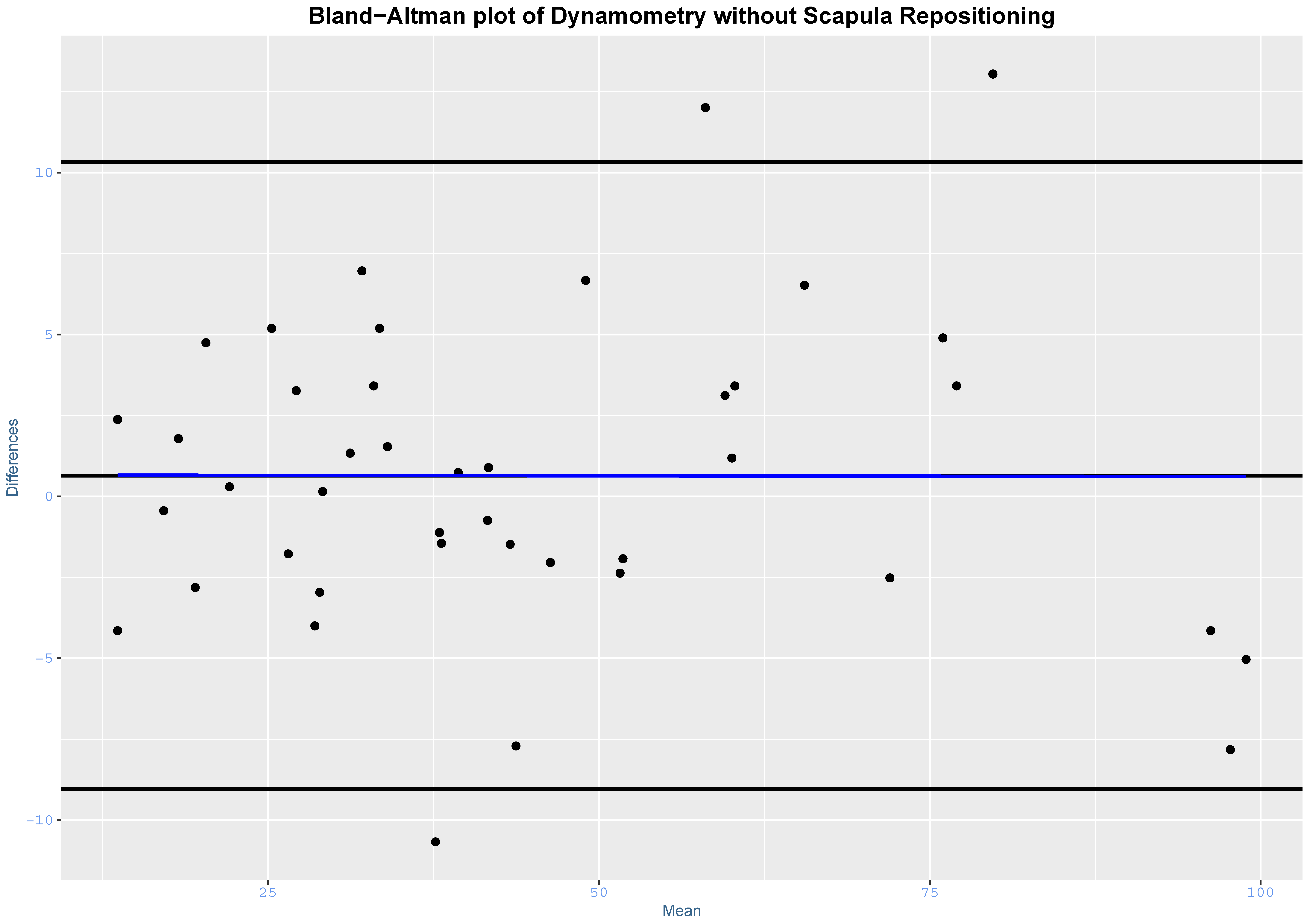 Jcm 09 00080 g003 Jcm 09 00080 g003
