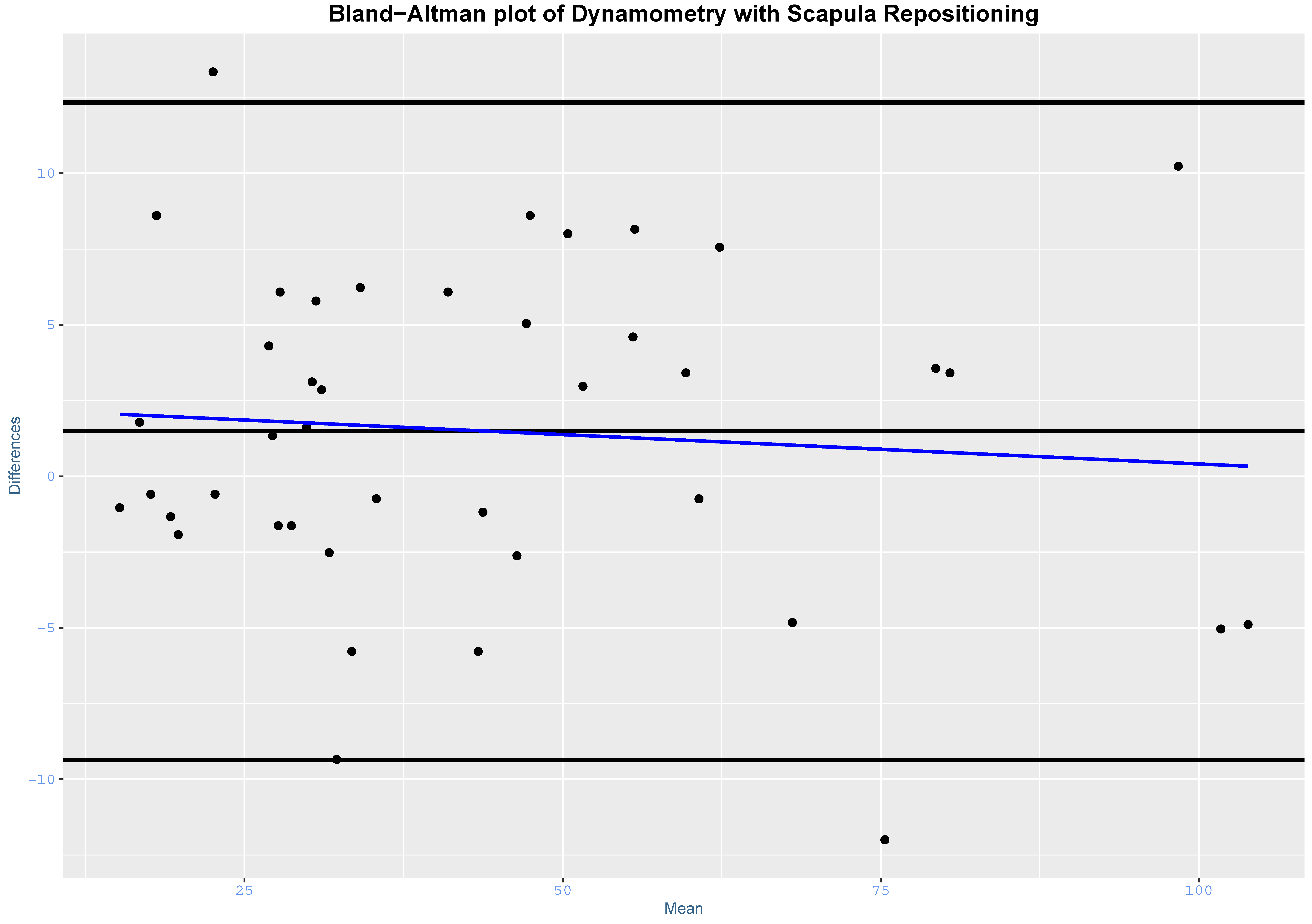 Jcm 09 00080 g004 Jcm 09 00080 g004