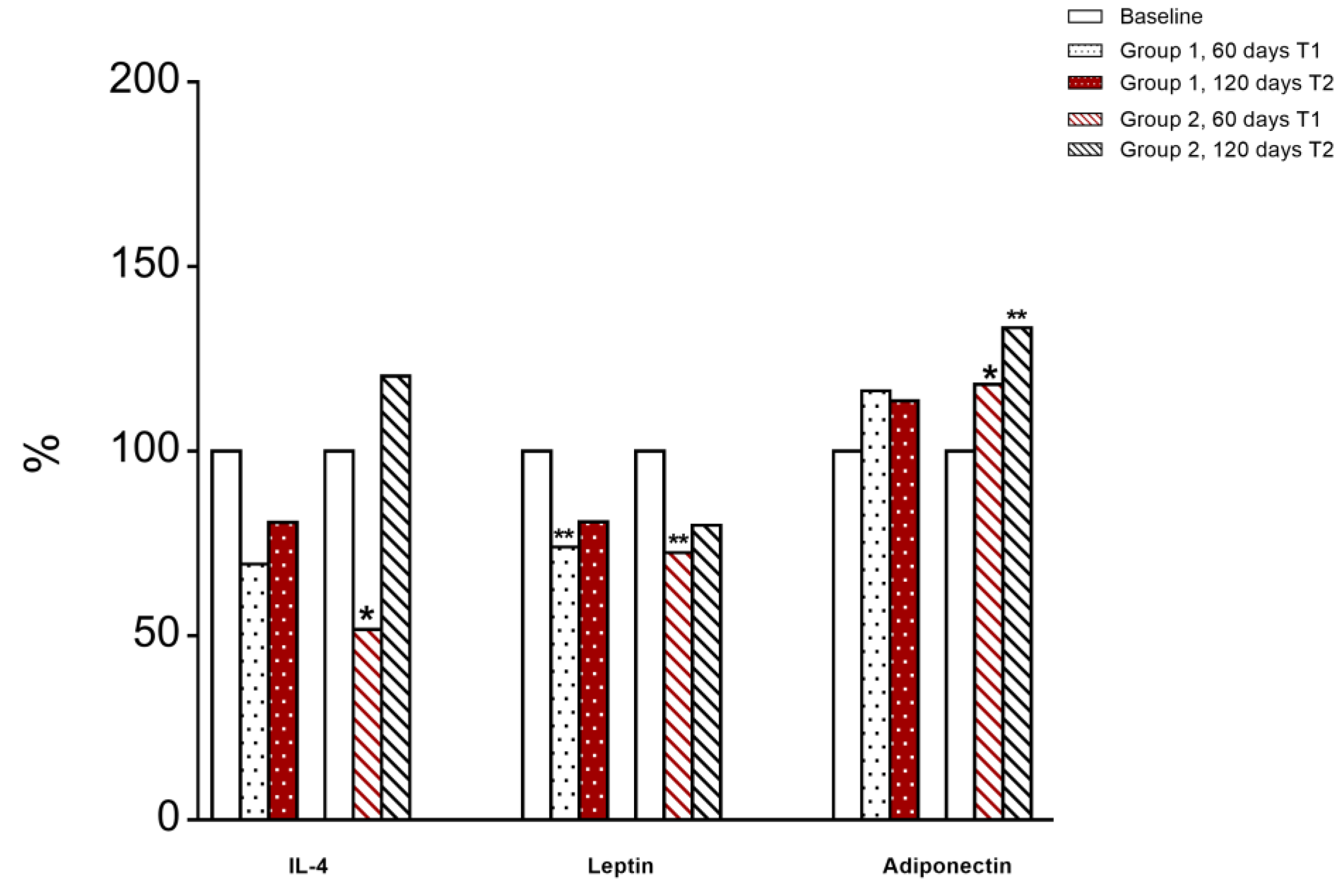 Jcm 09 00141 g005 Jcm 09 00141 g005